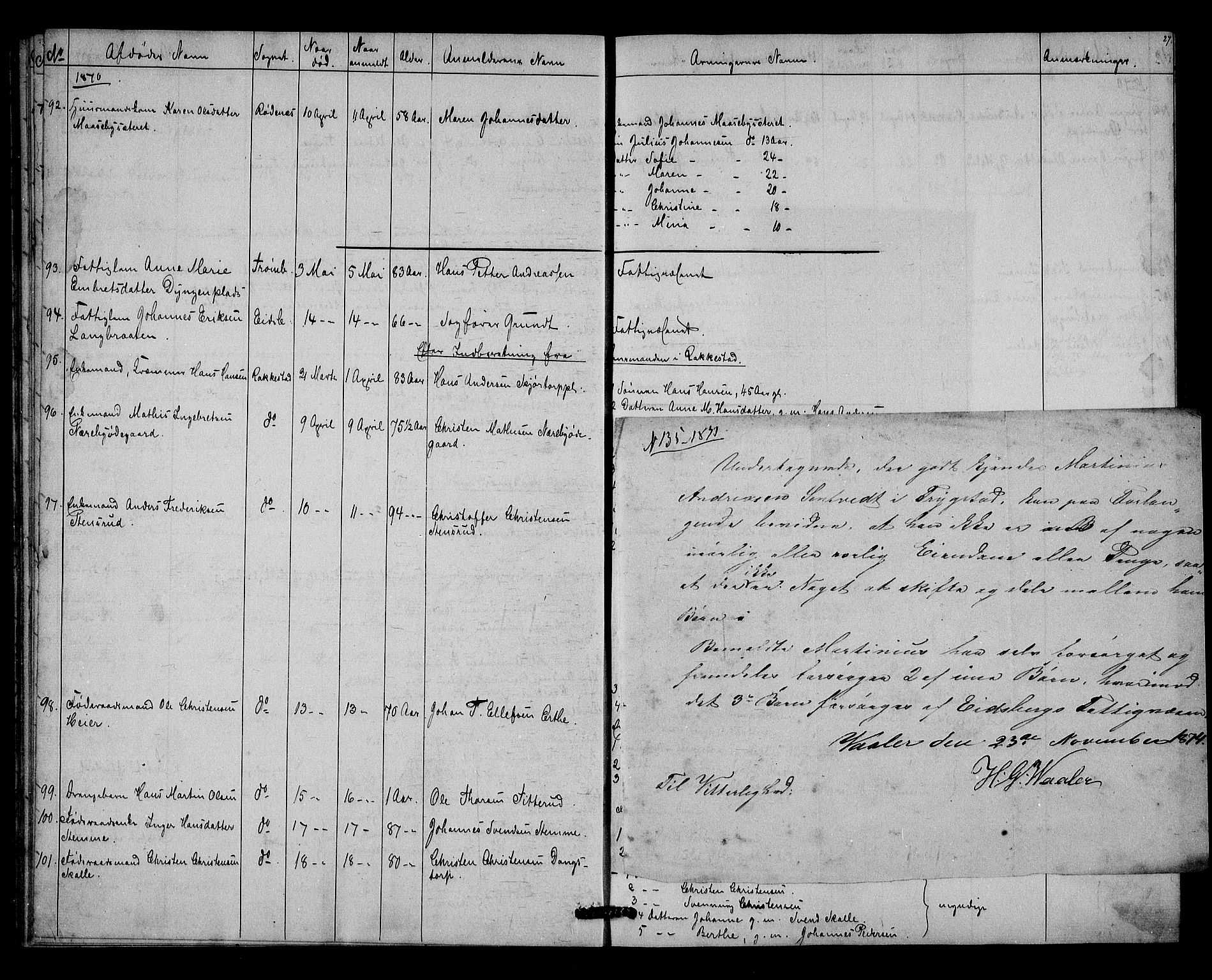 Rakkestad sorenskriveri, AV/SAO-A-10686/H/Ha/Haa/L0004: Dødsanmeldelsesprotokoller, 1869-1878, s. 27