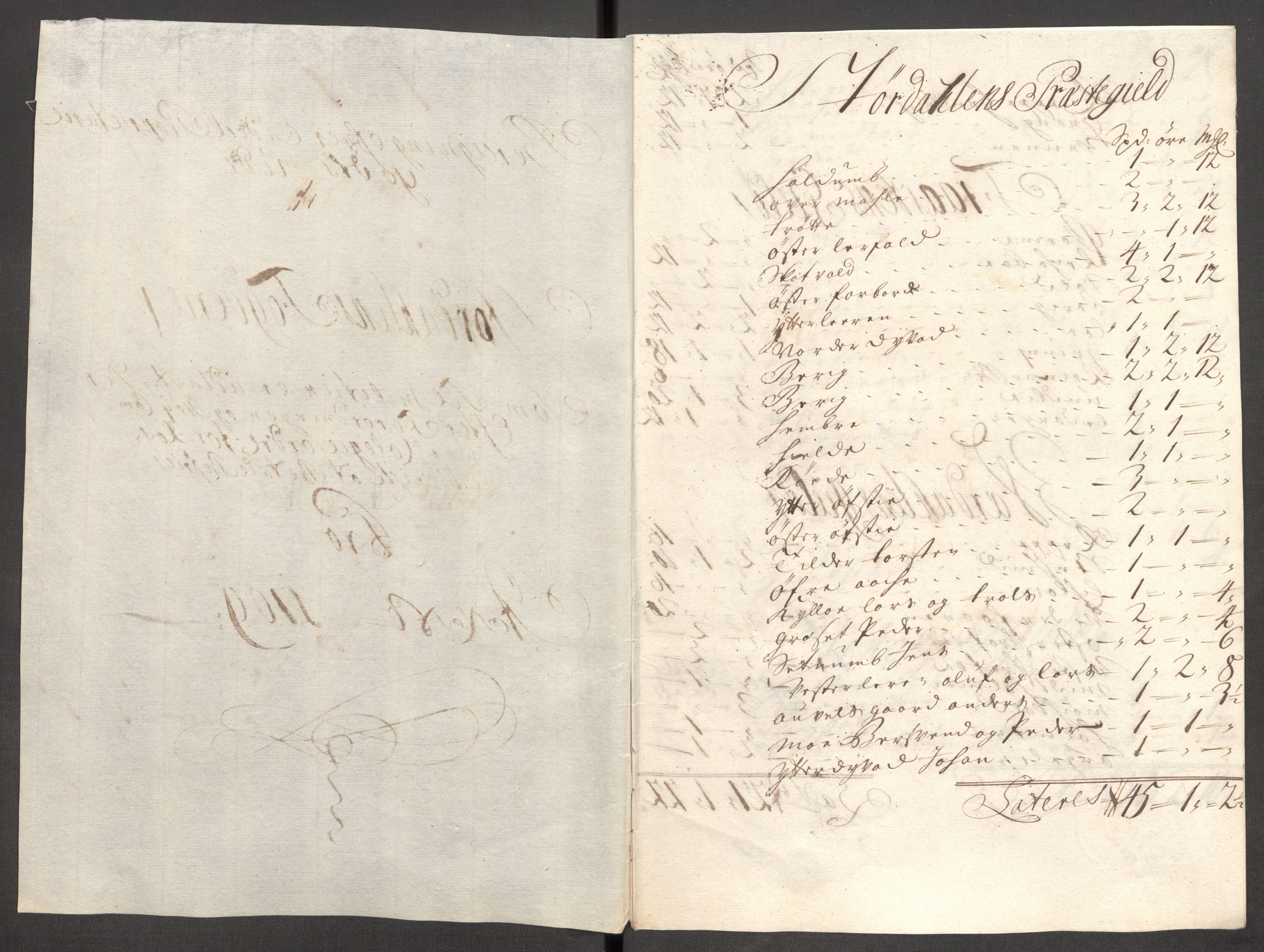 Rentekammeret inntil 1814, Reviderte regnskaper, Fogderegnskap, RA/EA-4092/R62/L4199: Fogderegnskap Stjørdal og Verdal, 1709, s. 236