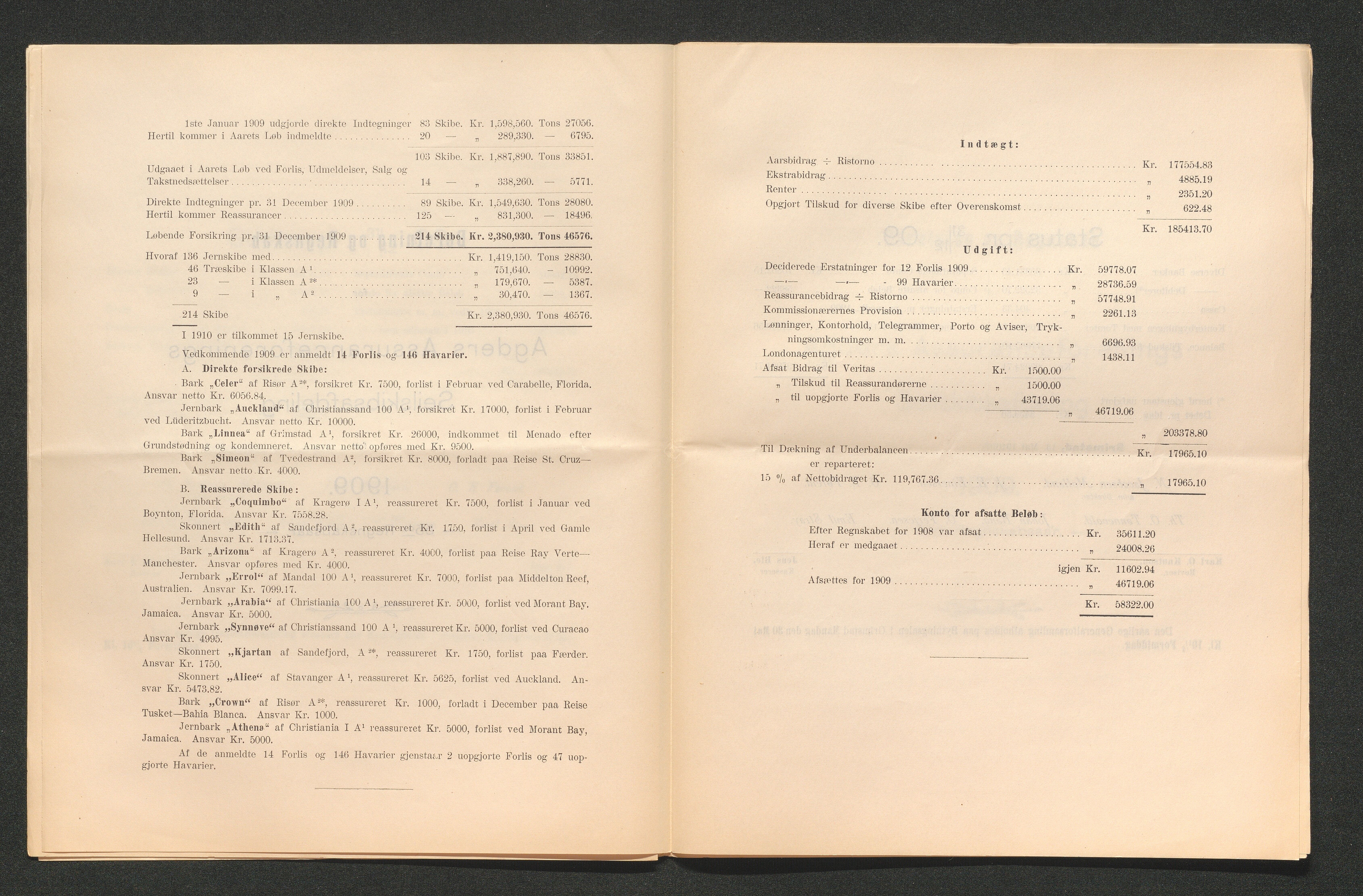 Agders Gjensidige Assuranceforening, AAKS/PA-1718/05/L0003: Regnskap, seilavdeling, pakkesak, 1890-1912