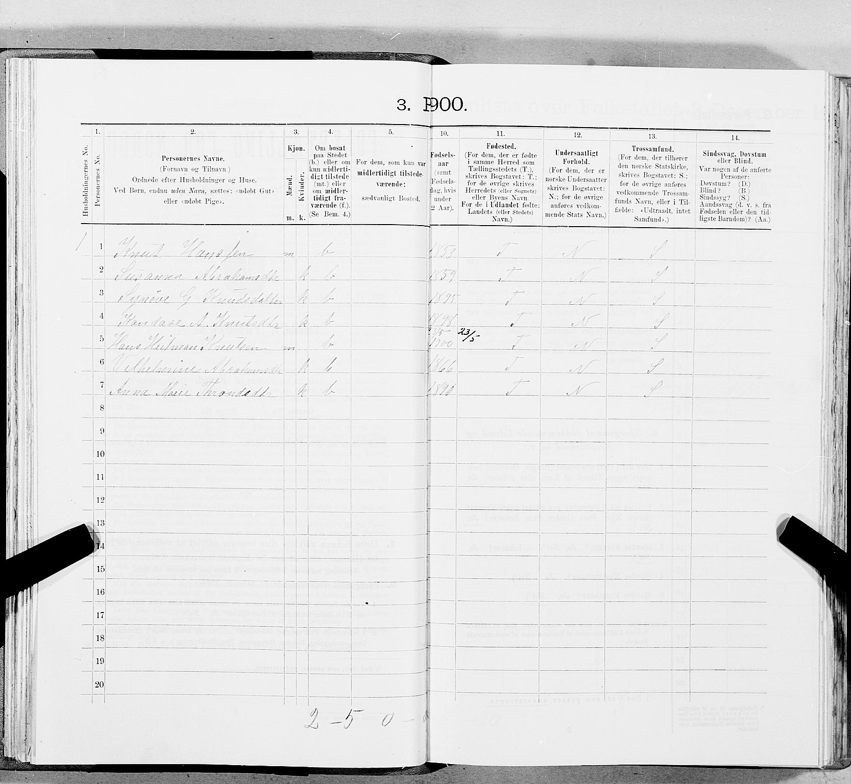 SAT, Folketelling 1900 for 1832 Hemnes herred, 1900, s. 513