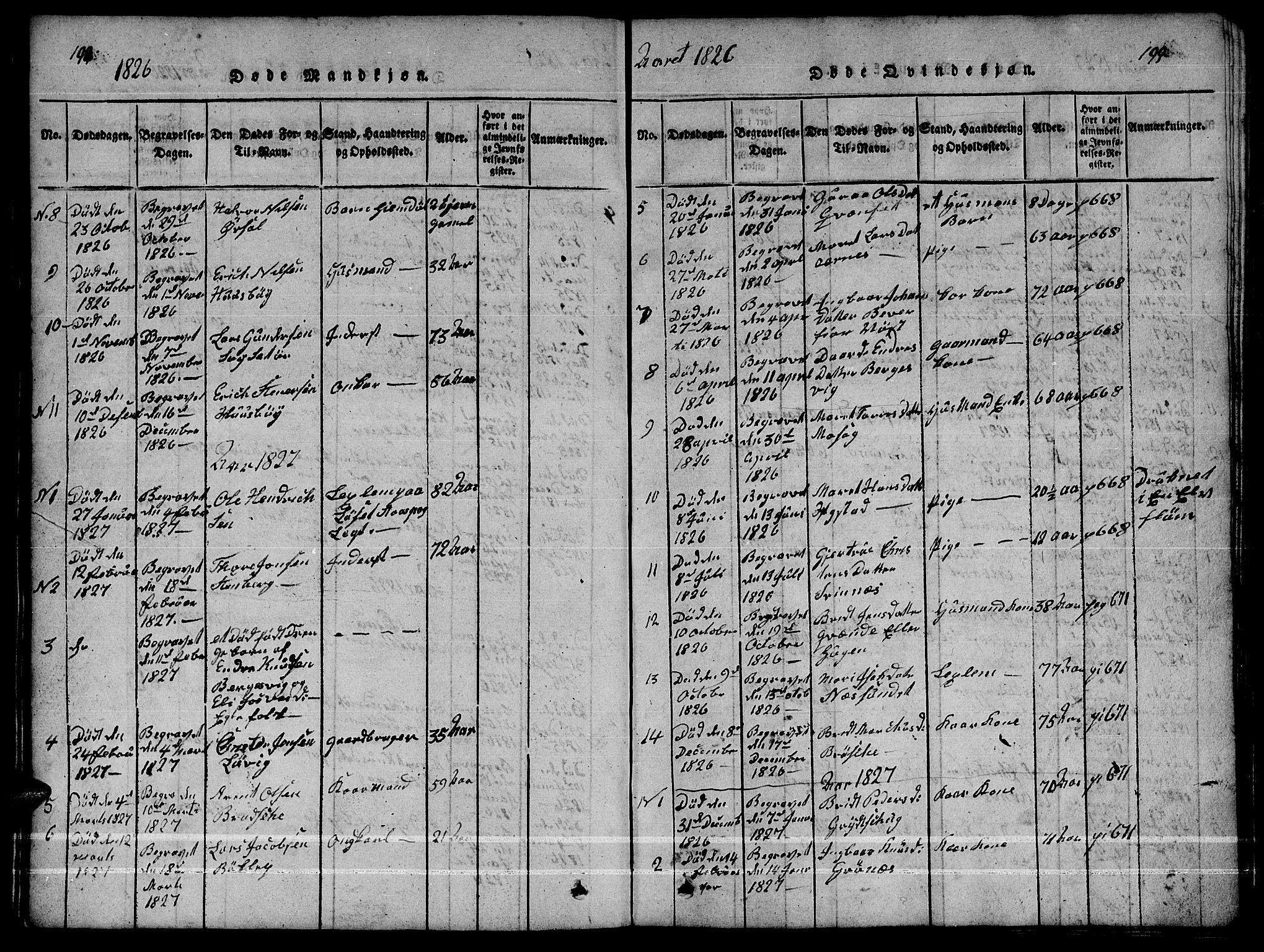 Ministerialprotokoller, klokkerbøker og fødselsregistre - Møre og Romsdal, AV/SAT-A-1454/592/L1031: Klokkerbok nr. 592C01, 1820-1833, s. 198-199