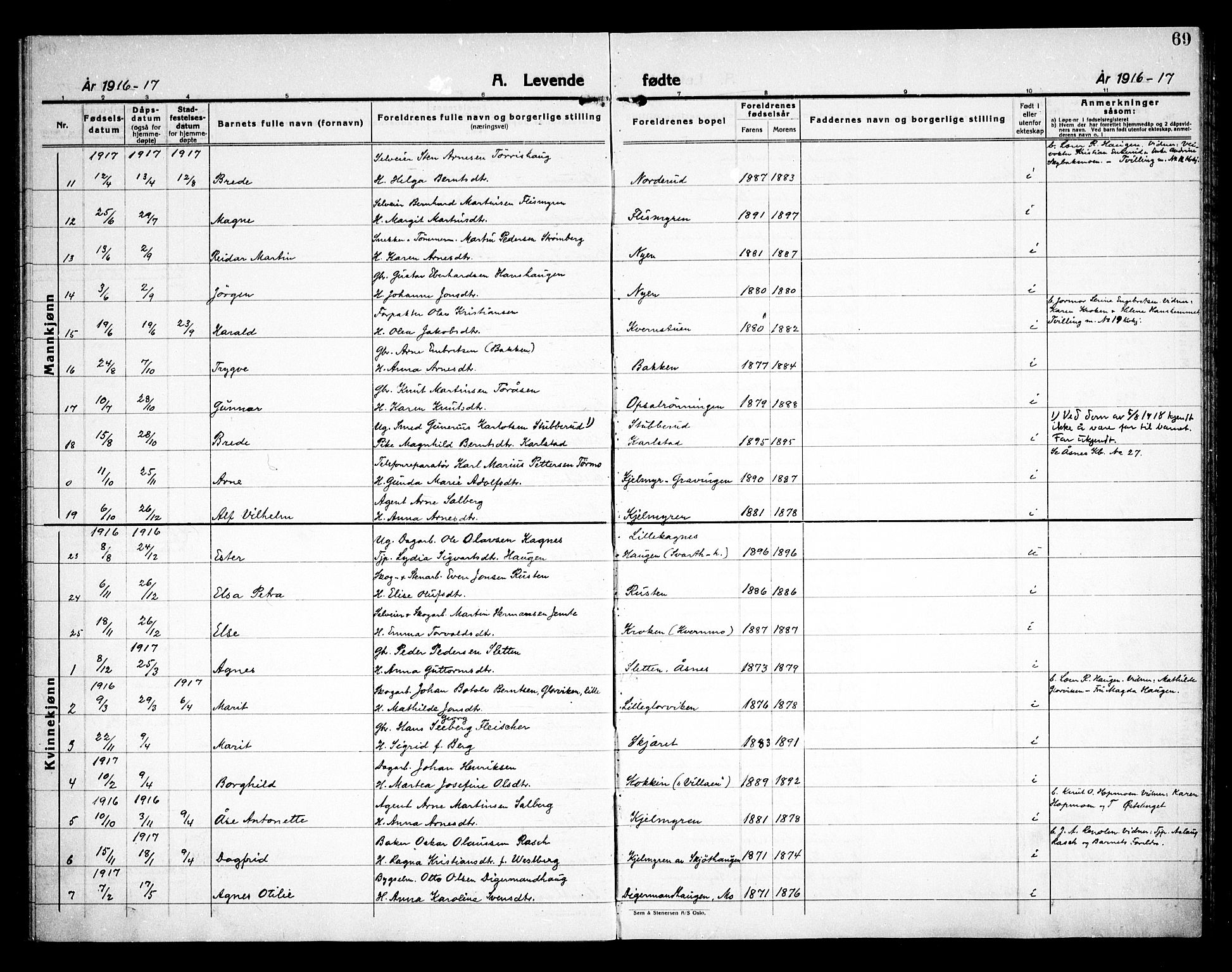 Åsnes prestekontor, SAH/PREST-042/H/Ha/Haa/L0000D: Ministerialbok nr. 0B, 1890-1929, s. 69