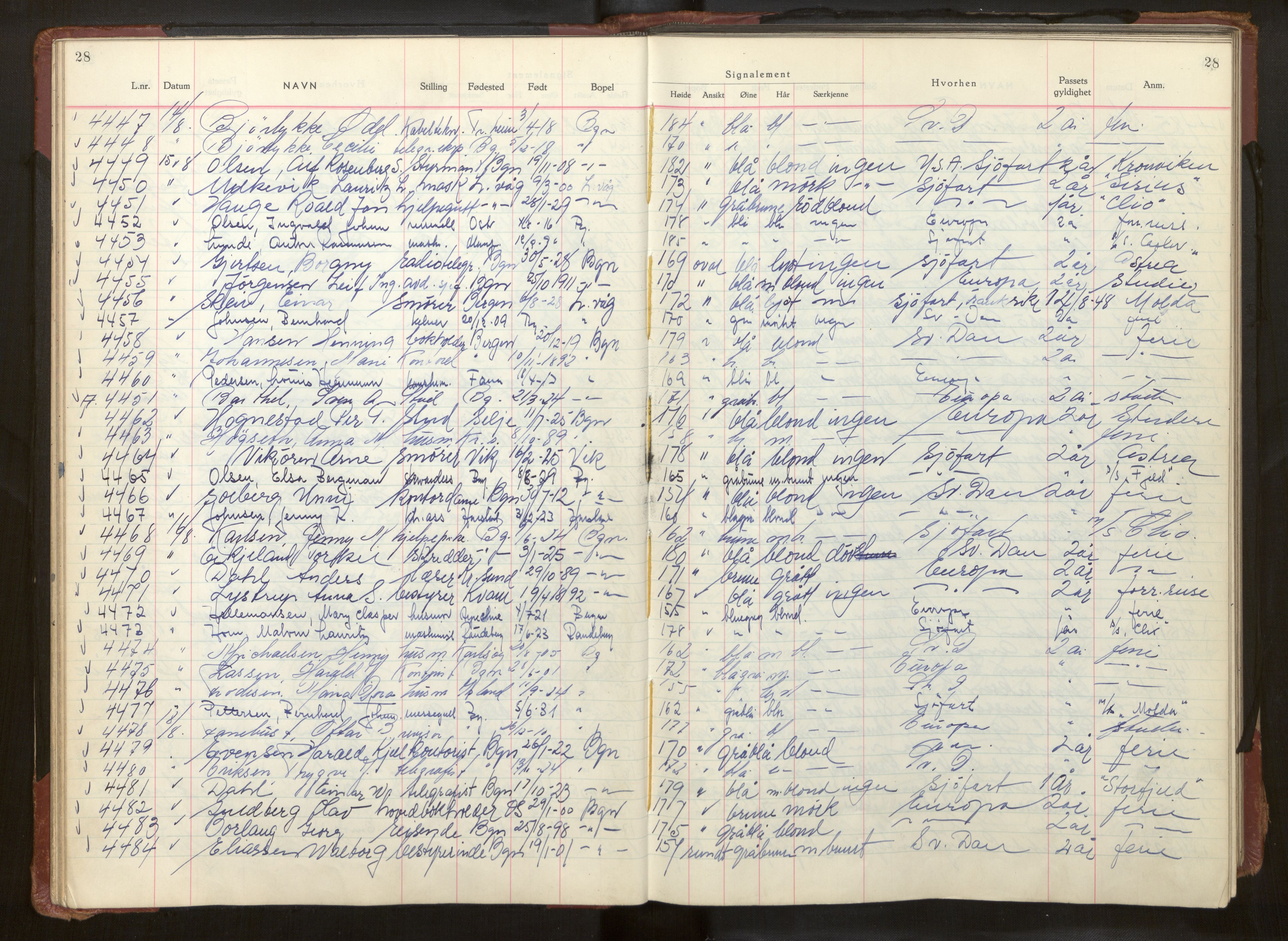 Bergen politikammer / politidistrikt, AV/SAB-A-60401/L/La/Lab/L0017: Passprotokoll, 1947-1949