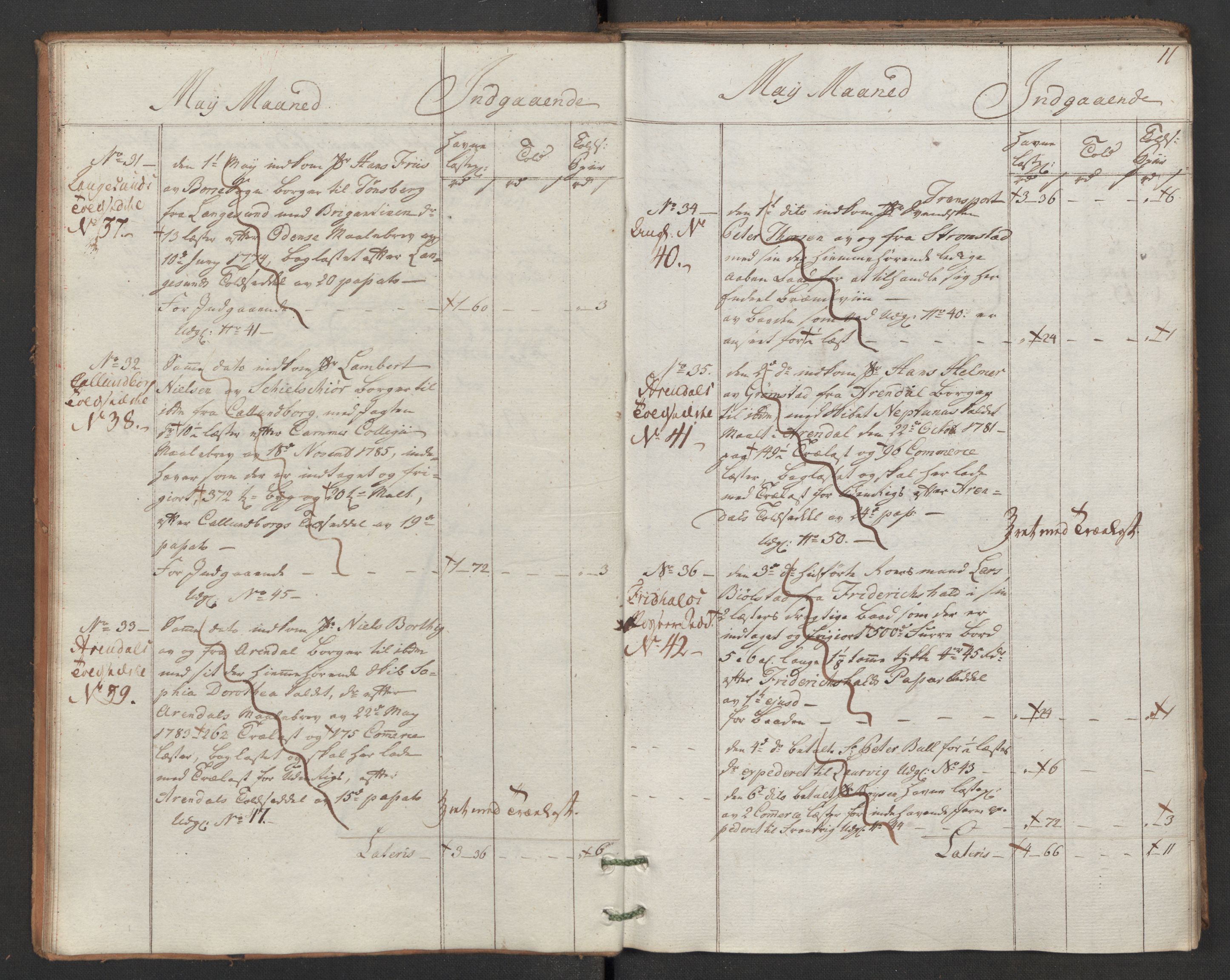 Generaltollkammeret, tollregnskaper, AV/RA-EA-5490/R02/L0091/0001: Tollregnskaper Fredrikstad / Inngående hovedtollbok, 1786, s. 10b-11a