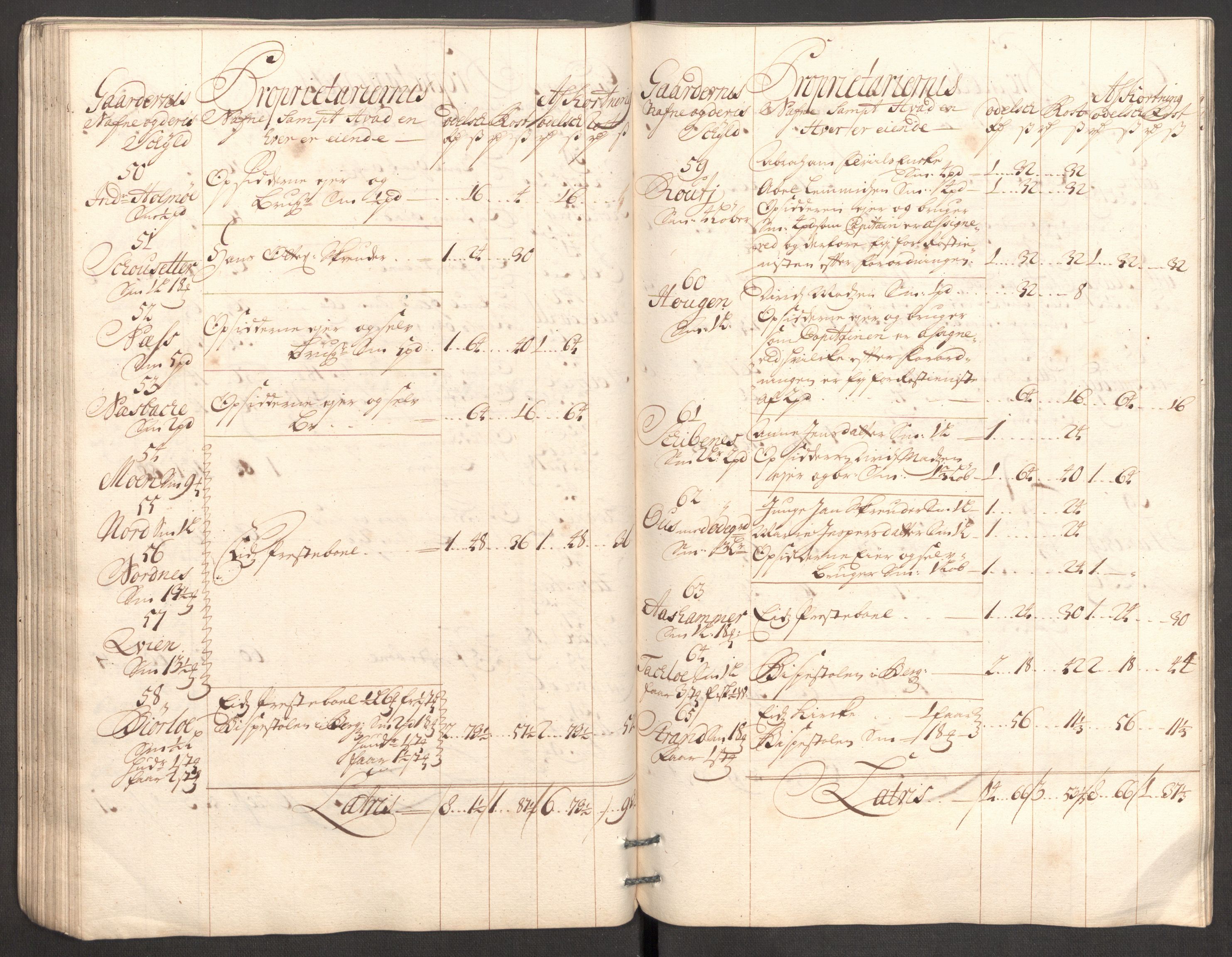 Rentekammeret inntil 1814, Reviderte regnskaper, Fogderegnskap, RA/EA-4092/R53/L3433: Fogderegnskap Sunn- og Nordfjord, 1710-1711, s. 119