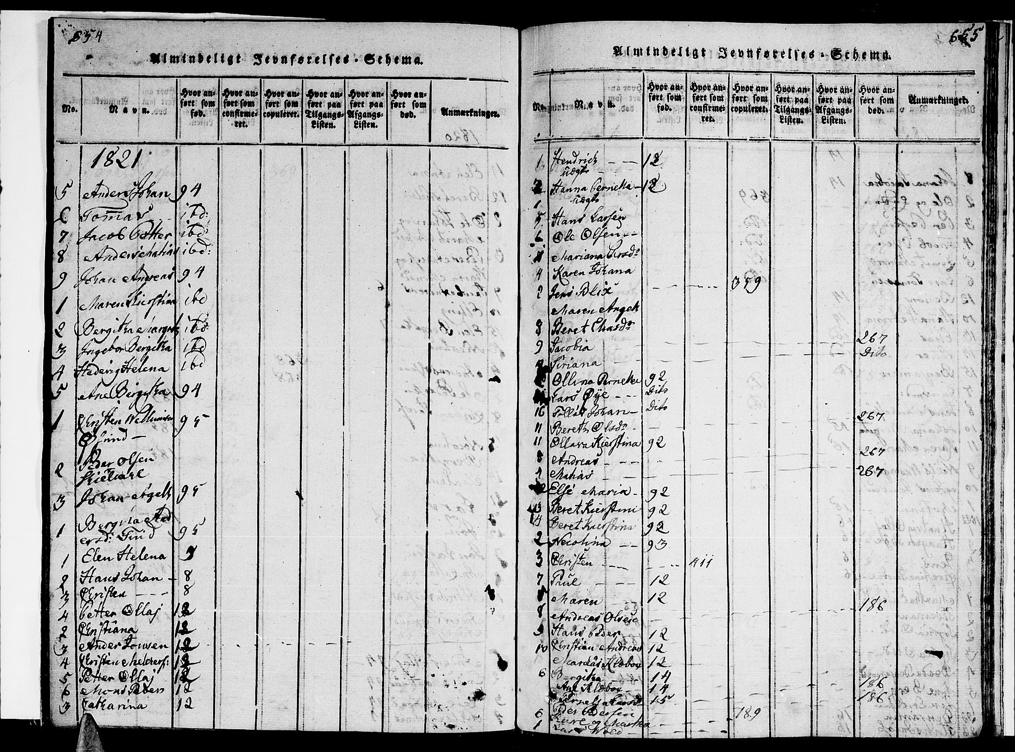 Ministerialprotokoller, klokkerbøker og fødselsregistre - Nordland, SAT/A-1459/841/L0616: Klokkerbok nr. 841C01 /1, 1820-1832, s. 654-655