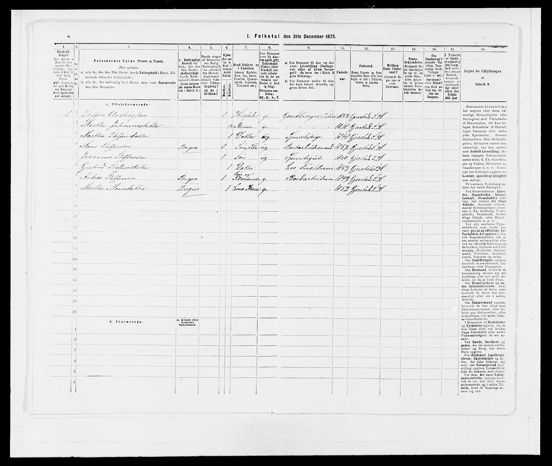 SAB, Folketelling 1875 for 1250P Haus prestegjeld, 1875, s. 85