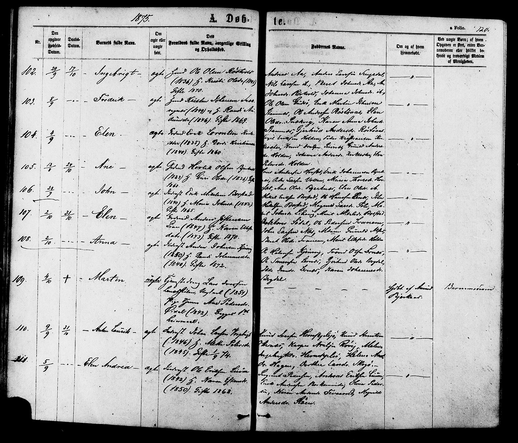Ministerialprotokoller, klokkerbøker og fødselsregistre - Sør-Trøndelag, SAT/A-1456/630/L0495: Ministerialbok nr. 630A08, 1868-1878, s. 120