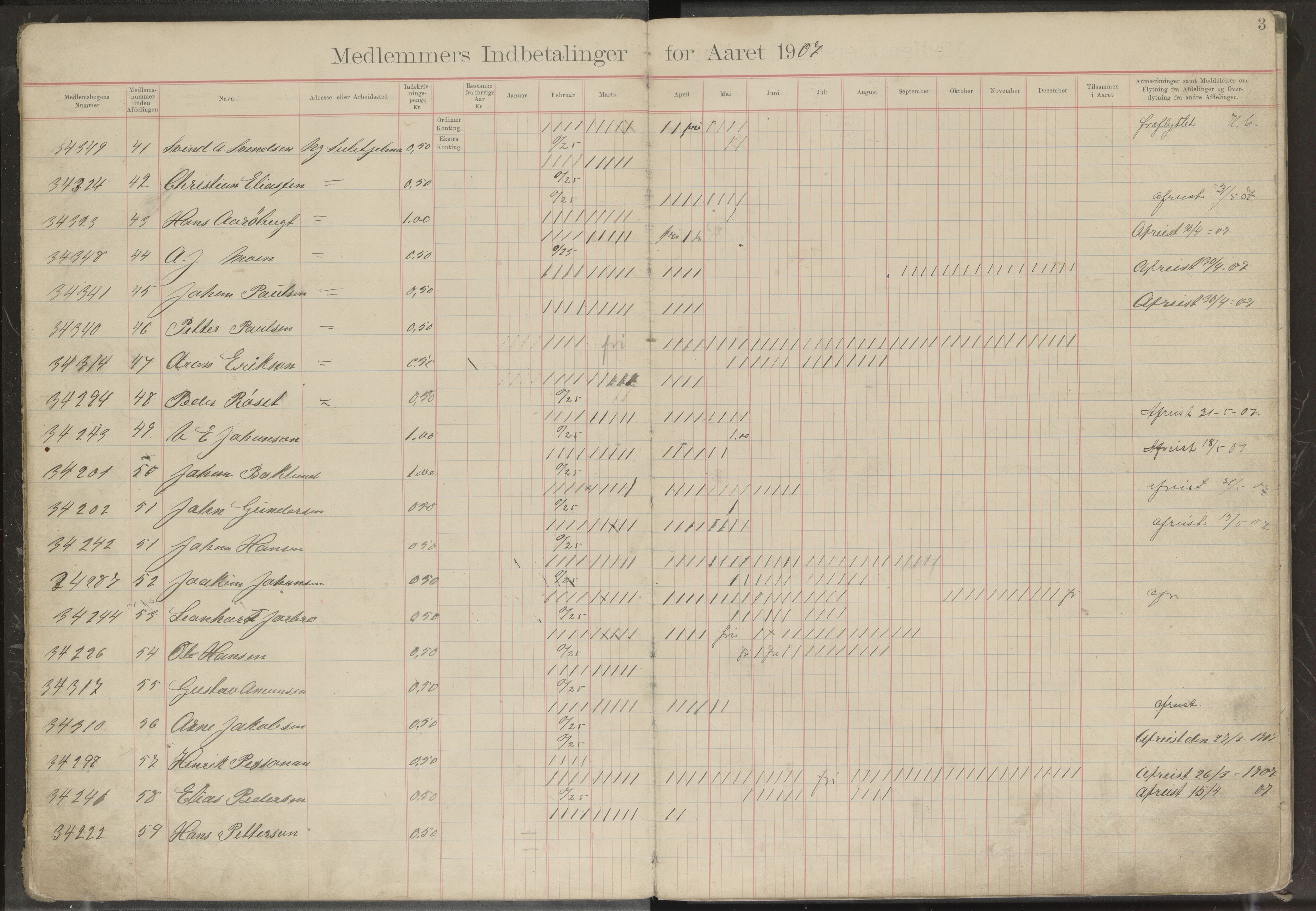 Hanken gruvearbeiderforening avd. 146 av Norsk Arbeidsmandsforbund, AIN/A23-118/P/Pa/L0001: Medlemsprotokoll, 1907-1925