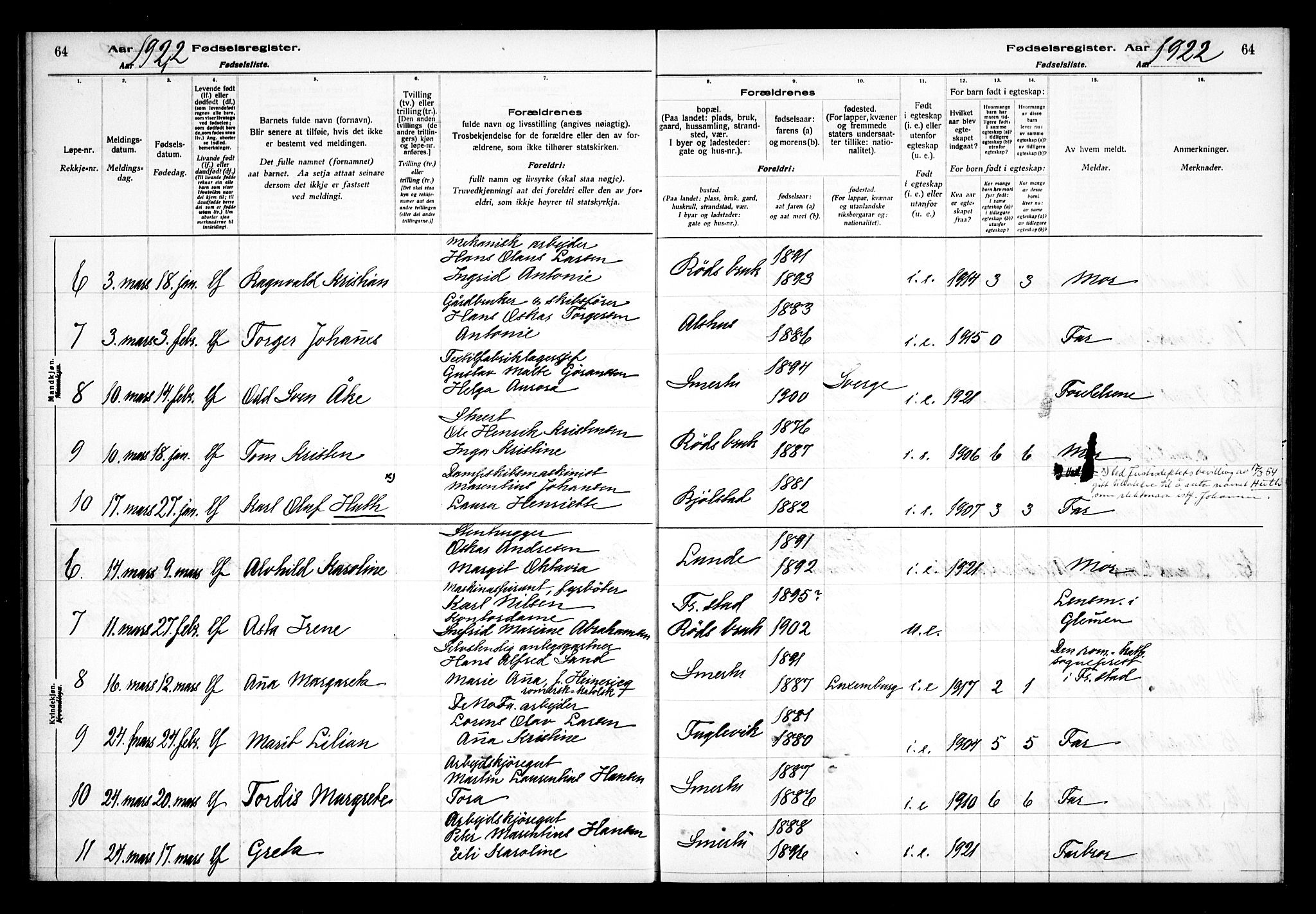 Kråkerøy prestekontor Kirkebøker, AV/SAO-A-10912/J/Ja/L0001: Fødselsregister nr. 1, 1916-1938, s. 64