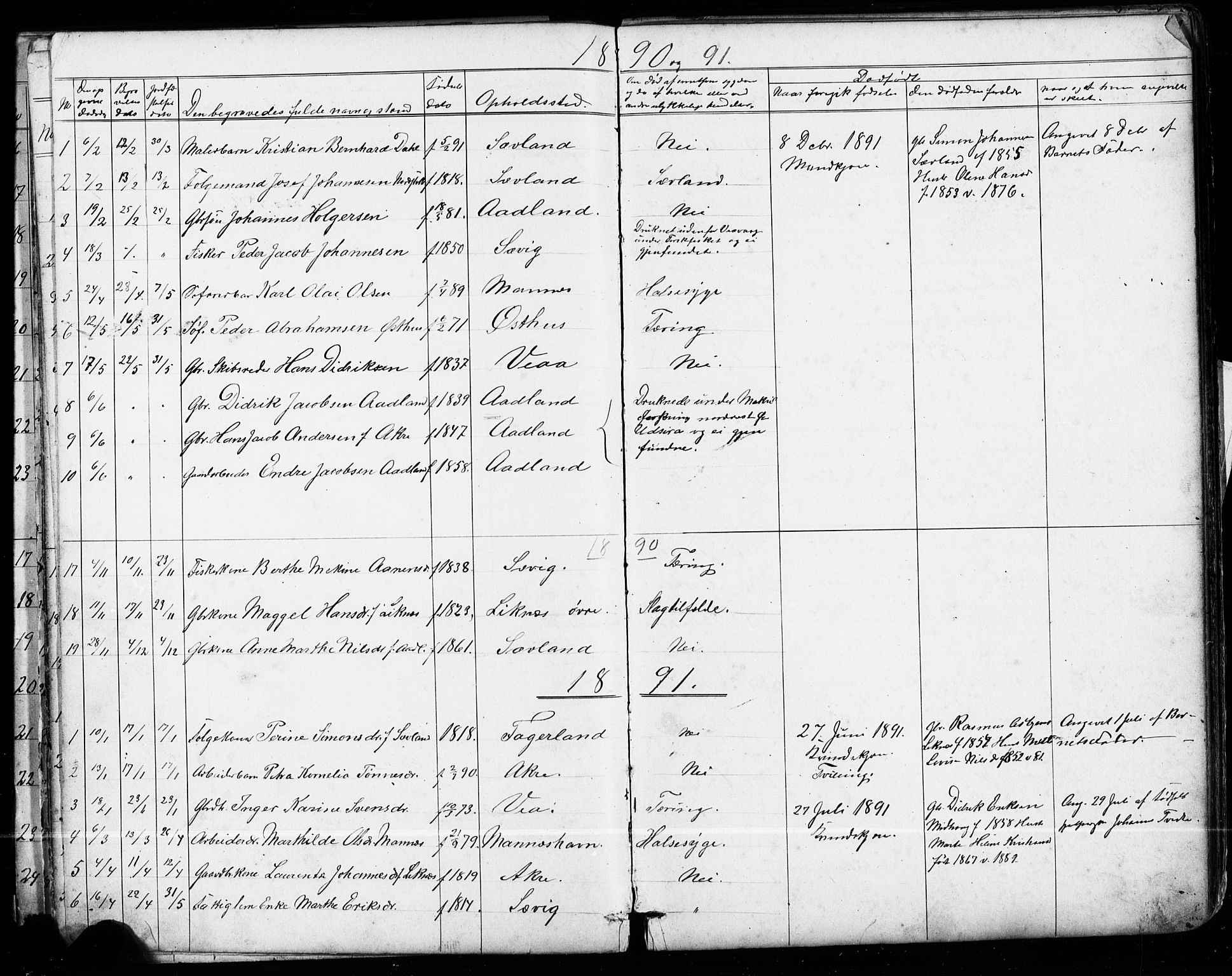 Kopervik sokneprestkontor, AV/SAST-A-101850/H/Ha/Hab/L0002: Klokkerbok nr. B 2, 1881-1905, s. 148
