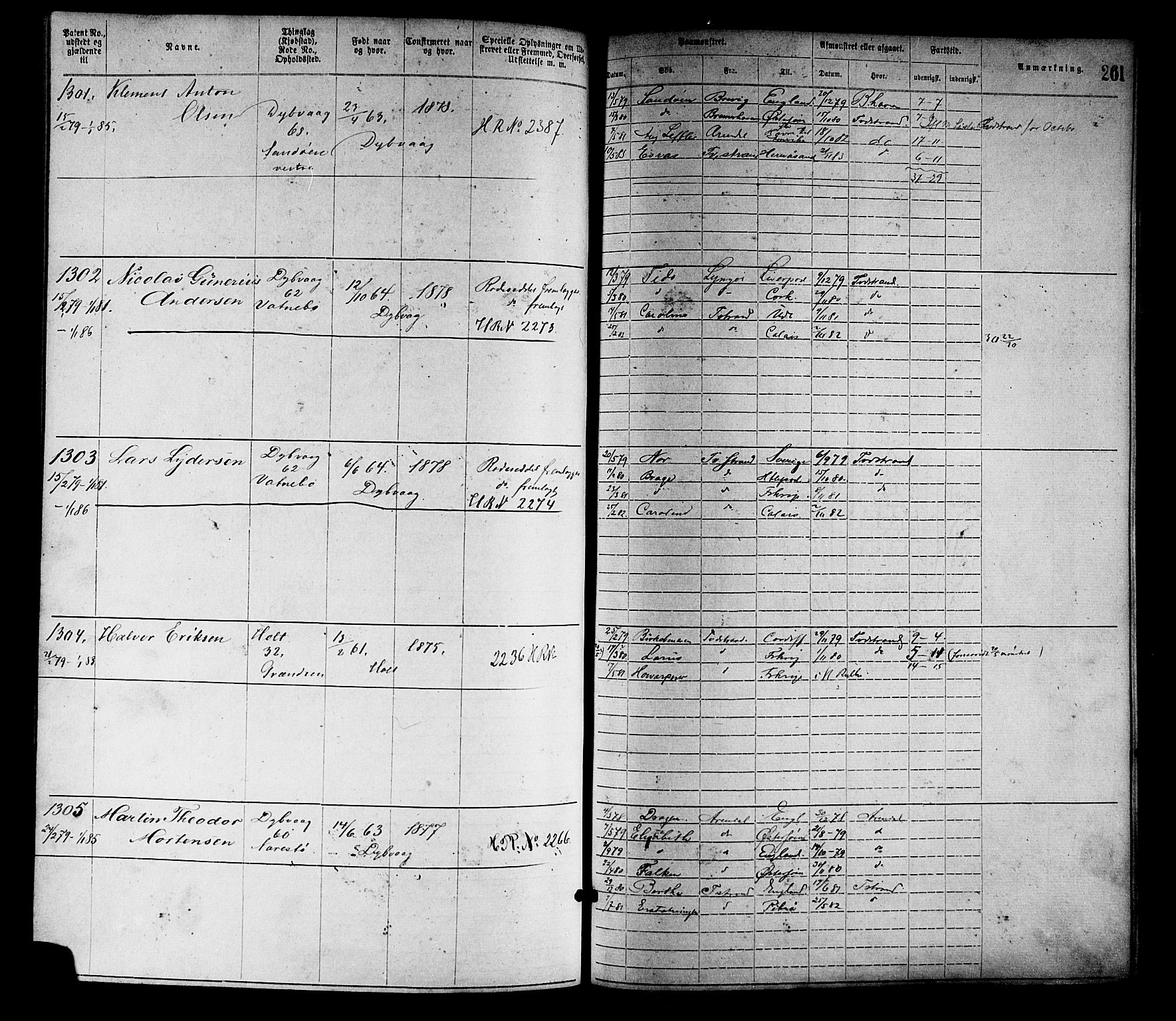 Tvedestrand mønstringskrets, SAK/2031-0011/F/Fa/L0001: Annotasjonsrulle nr 1-1905 med register, R-1, 1866-1886, s. 285