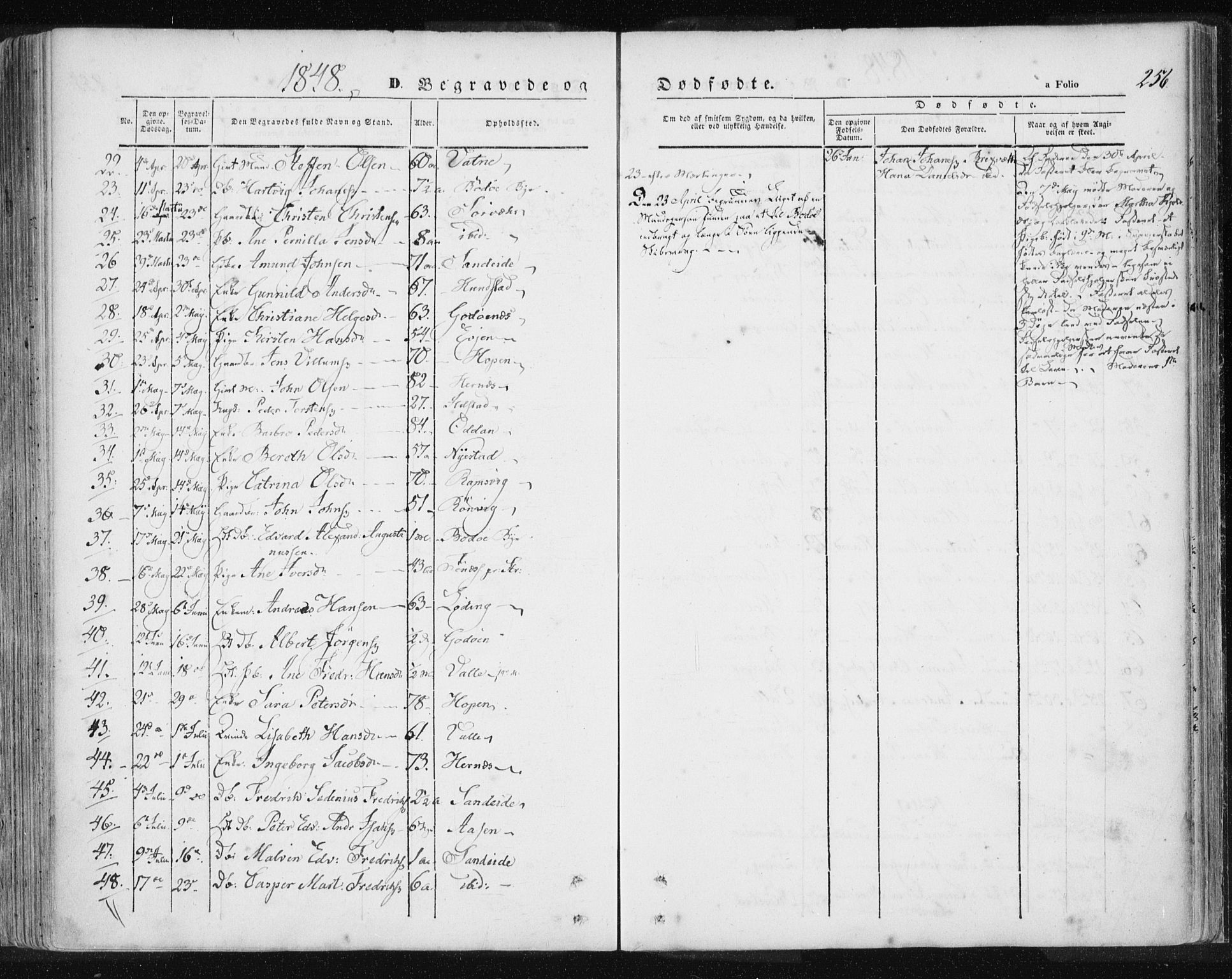 Ministerialprotokoller, klokkerbøker og fødselsregistre - Nordland, SAT/A-1459/801/L0007: Ministerialbok nr. 801A07, 1845-1863, s. 256