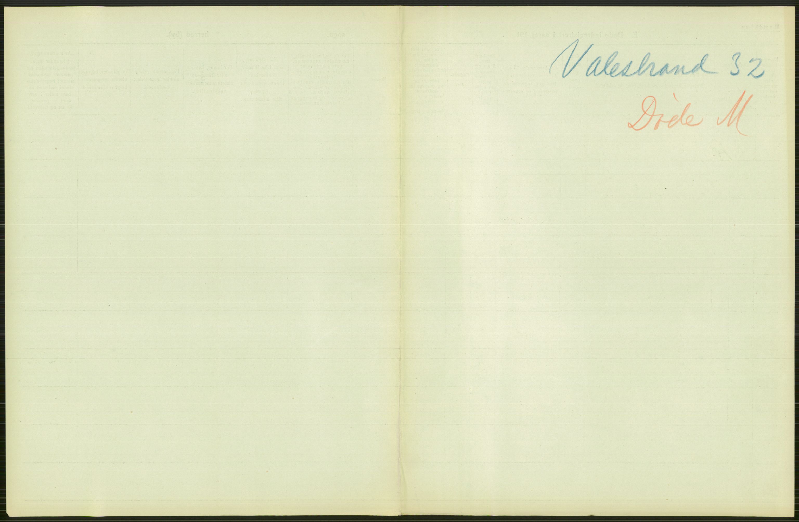 Statistisk sentralbyrå, Sosiodemografiske emner, Befolkning, RA/S-2228/D/Df/Dfb/Dfbg/L0036: S. Bergenhus amt: Døde, dødfødte. Bygder., 1917, s. 149