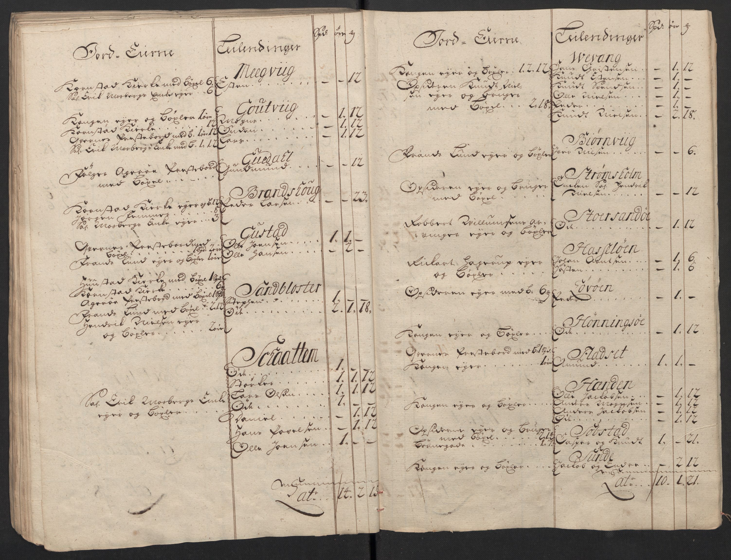 Rentekammeret inntil 1814, Reviderte regnskaper, Fogderegnskap, AV/RA-EA-4092/R56/L3752: Fogderegnskap Nordmøre, 1719, s. 72