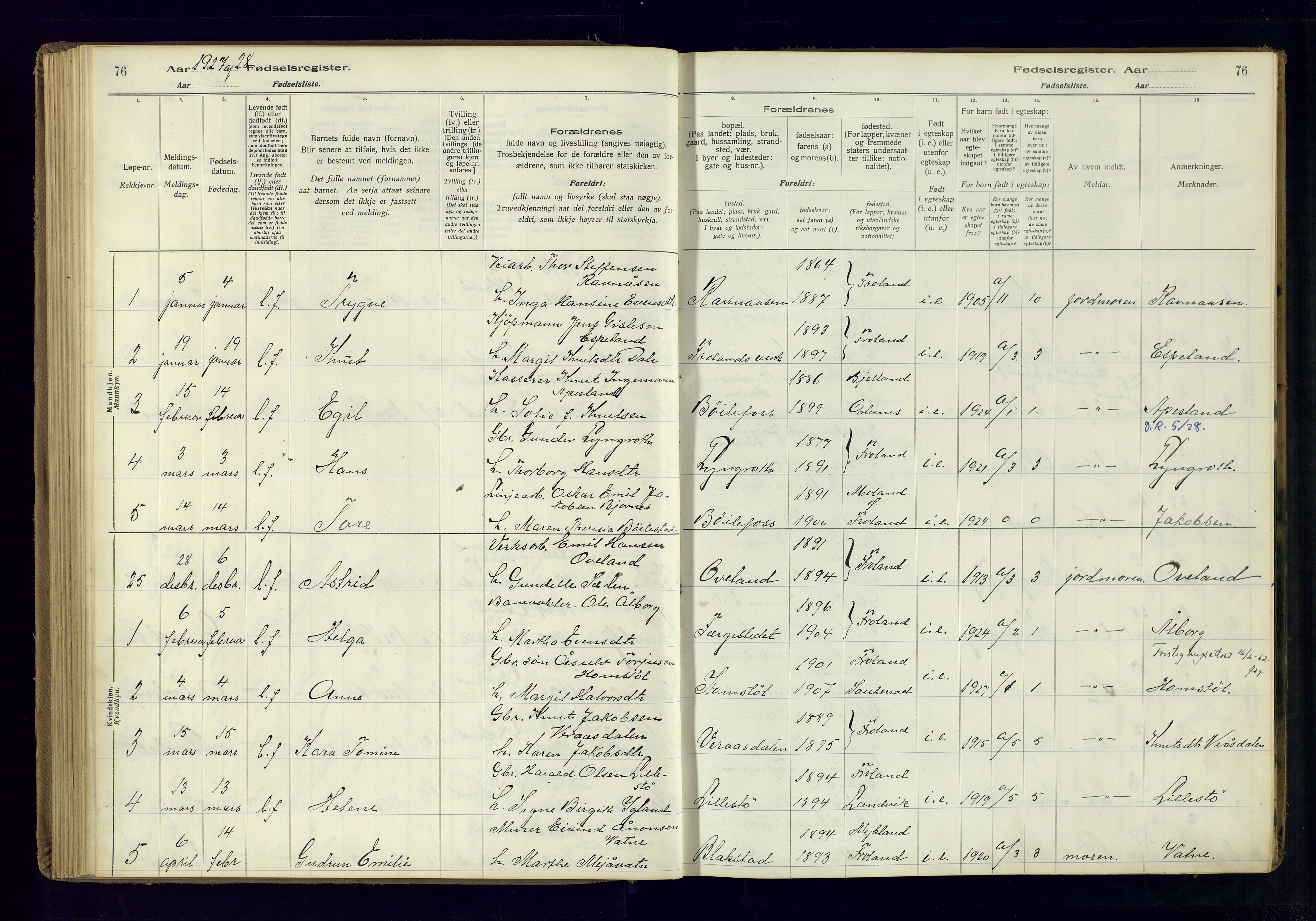 Froland sokneprestkontor, AV/SAK-1111-0013/J/Ja/L0001: Fødselsregister nr. 1, 1916-1950, s. 76