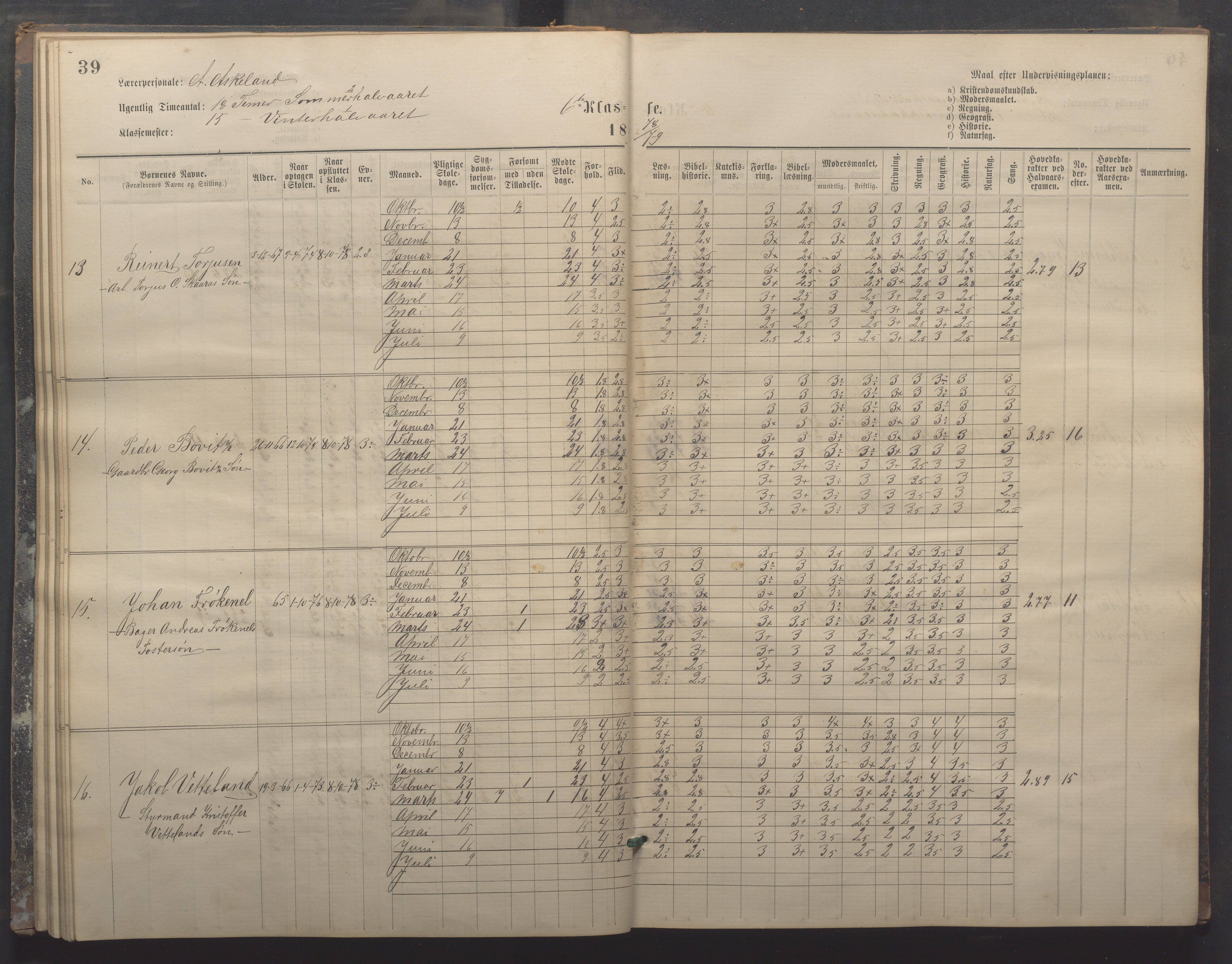 Egersund kommune (Ladested) - Egersund almueskole/folkeskole, IKAR/K-100521/H/L0017: Skoleprotokoll - Almueskolen, 5./6. klasse, 1877-1887, s. 39