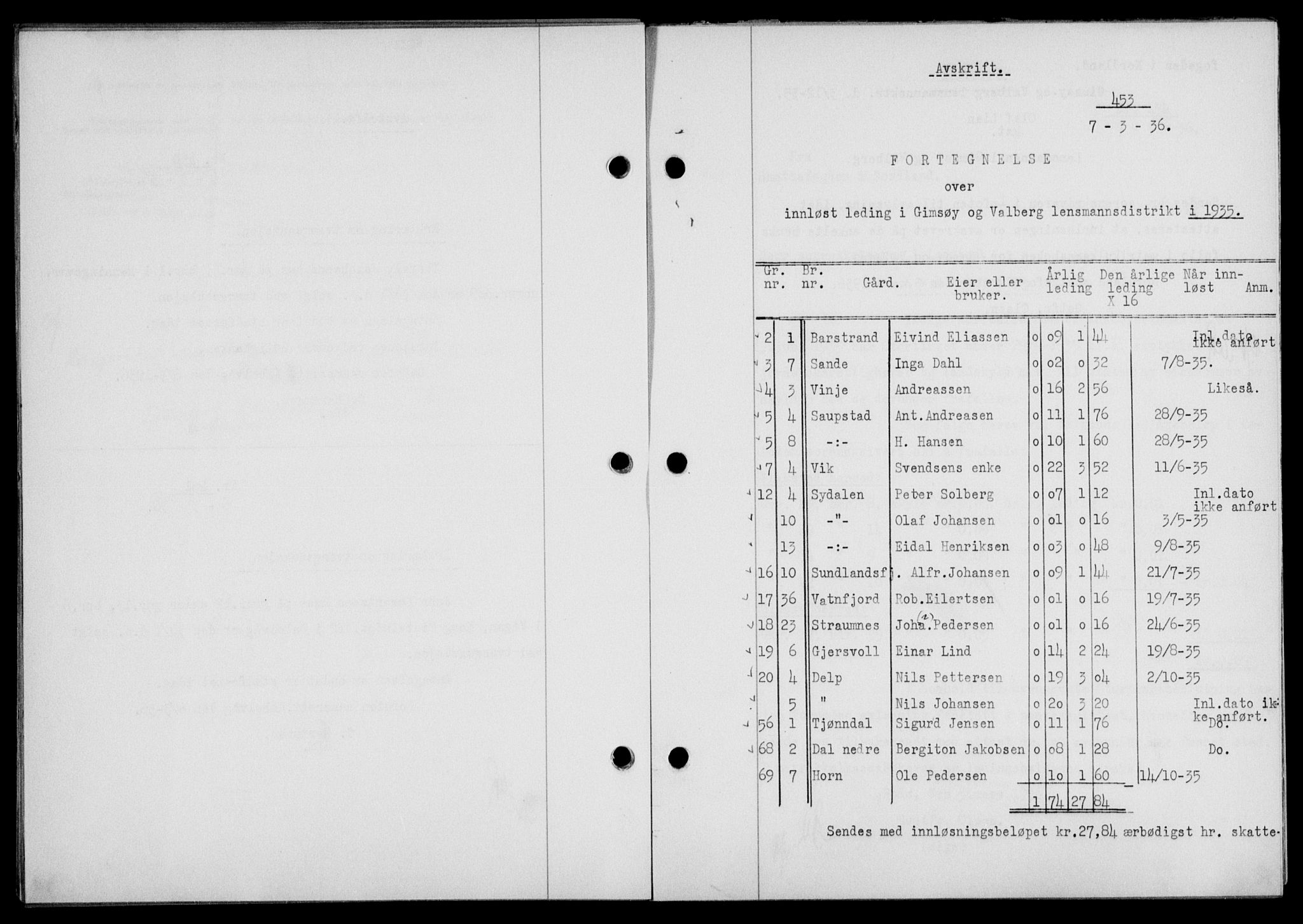 Lofoten sorenskriveri, SAT/A-0017/1/2/2C/L0033b: Pantebok nr. 33b, 1936-1936, Dagboknr: 453/1936