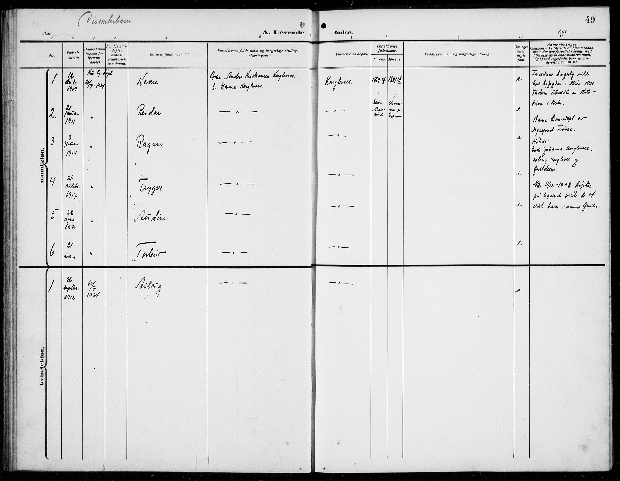 Alversund Sokneprestembete, SAB/A-73901/H/Ha/Hab: Klokkerbok nr. B 5, 1914-1932, s. 49