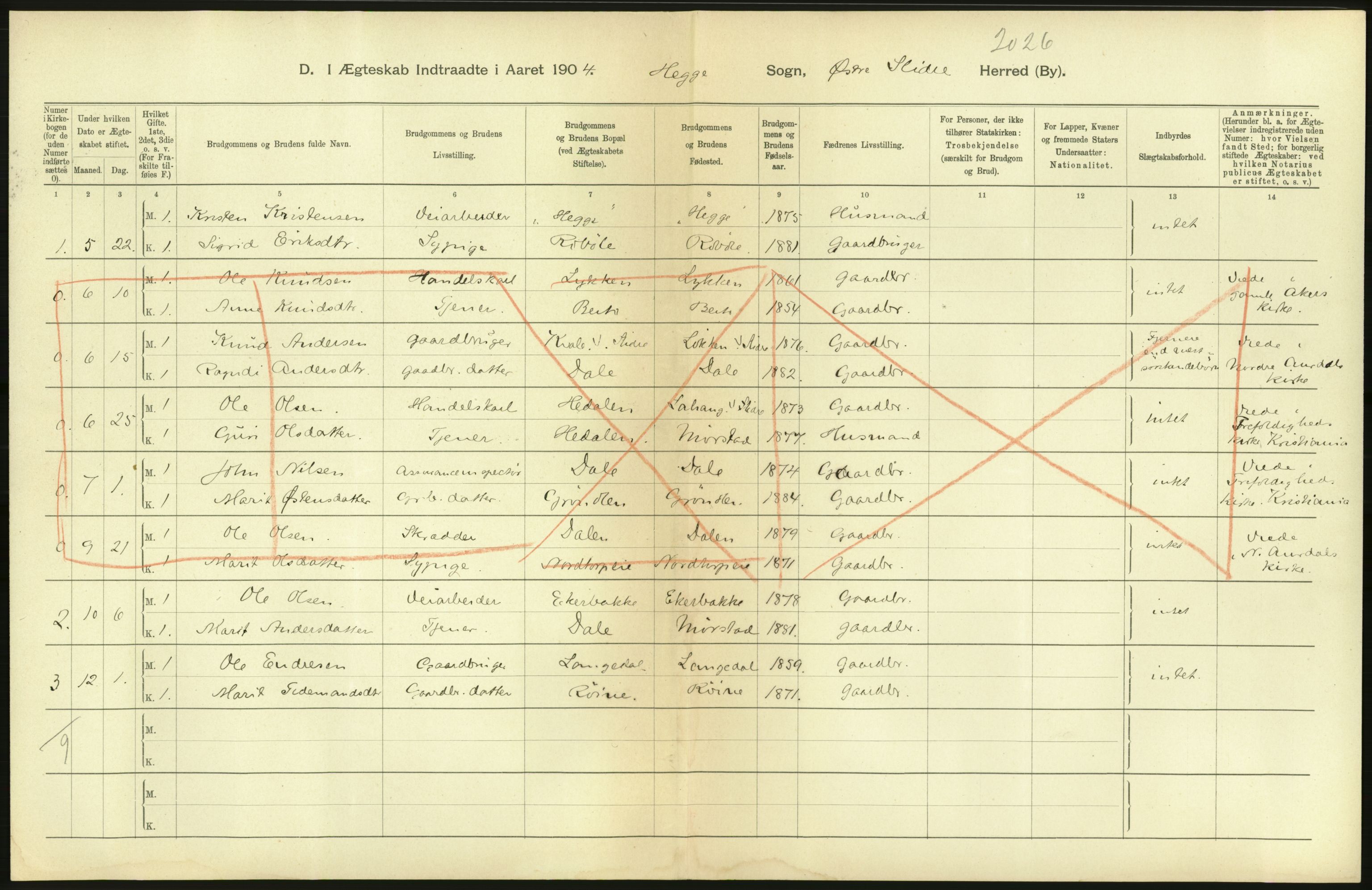 Statistisk sentralbyrå, Sosiodemografiske emner, Befolkning, AV/RA-S-2228/D/Df/Dfa/Dfab/L0006: Kristians amt: Fødte, gifte, døde, 1904, s. 700