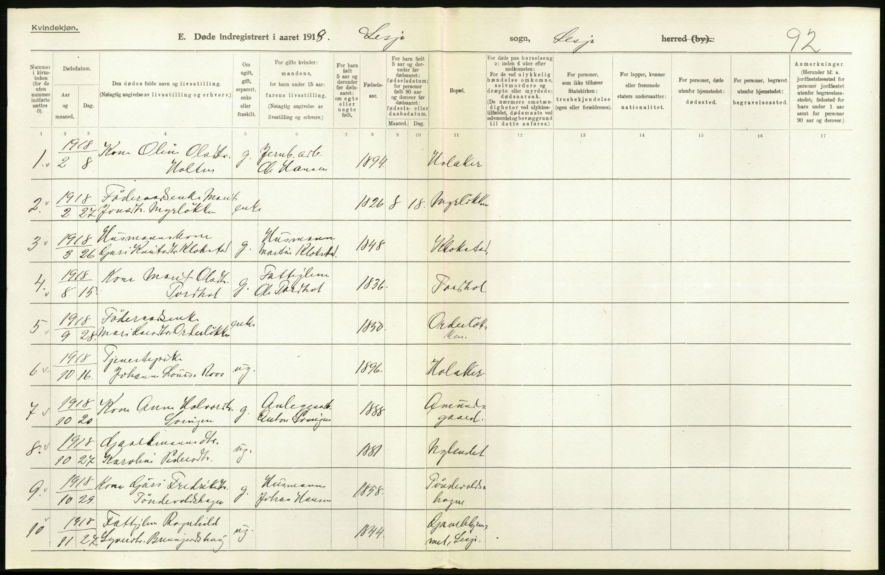 Statistisk sentralbyrå, Sosiodemografiske emner, Befolkning, RA/S-2228/D/Df/Dfb/Dfbh/L0017: Oppland fylke: Døde. Bygder og byer., 1918, s. 104