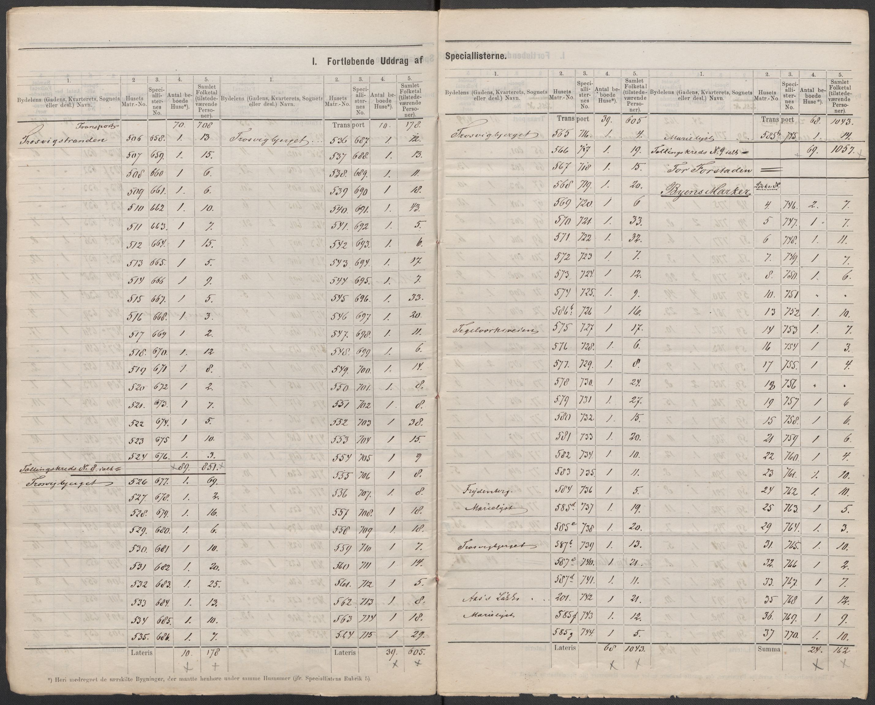 RA, Folketelling 1875 for 0103B Fredrikstad prestegjeld, Fredrikstad kjøpstad, 1875, s. 8