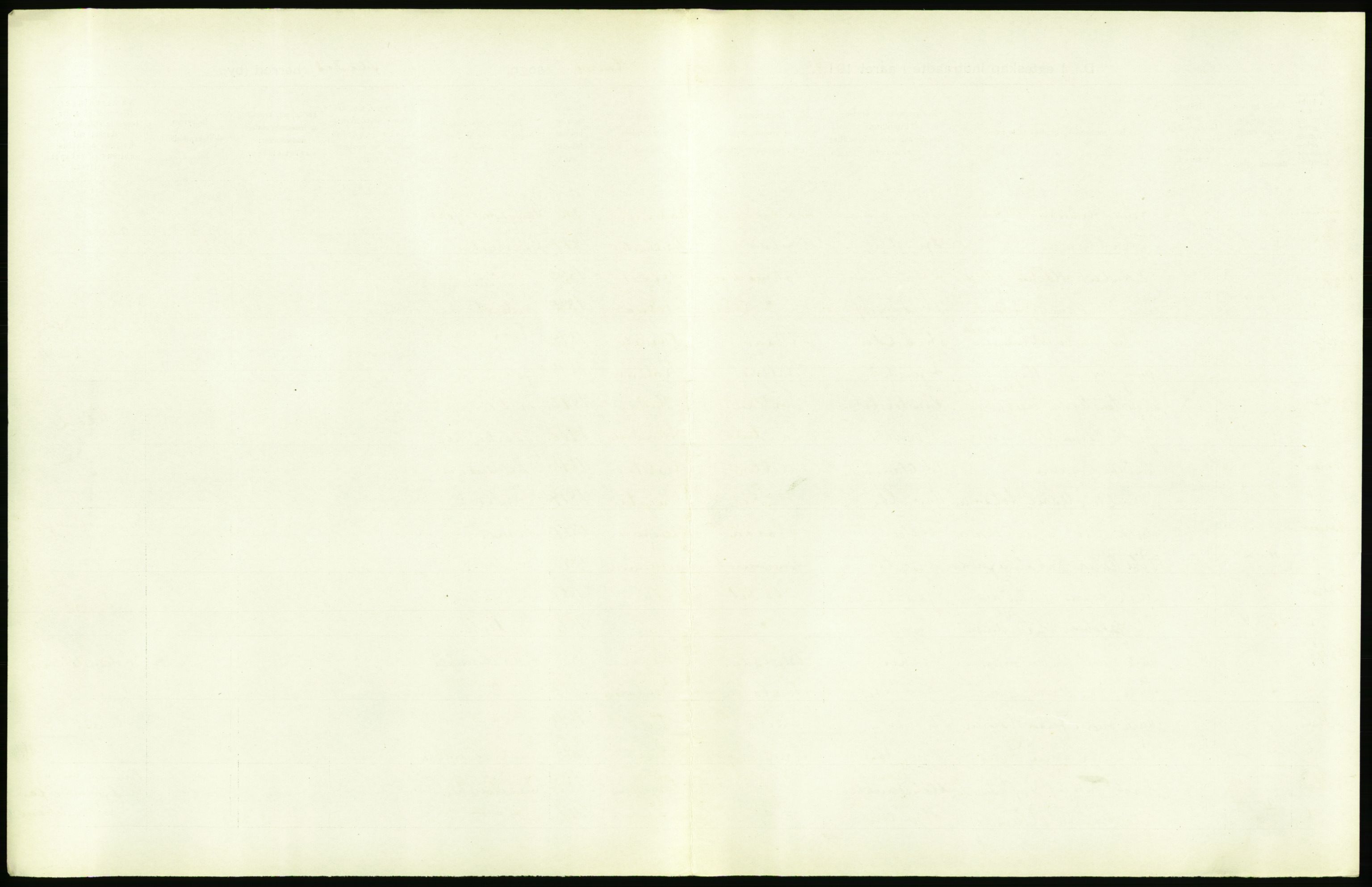Statistisk sentralbyrå, Sosiodemografiske emner, Befolkning, RA/S-2228/D/Df/Dfb/Dfbh/L0054: Nordland fylke: Gifte, dødfødte. Bygder og byer., 1918, s. 285
