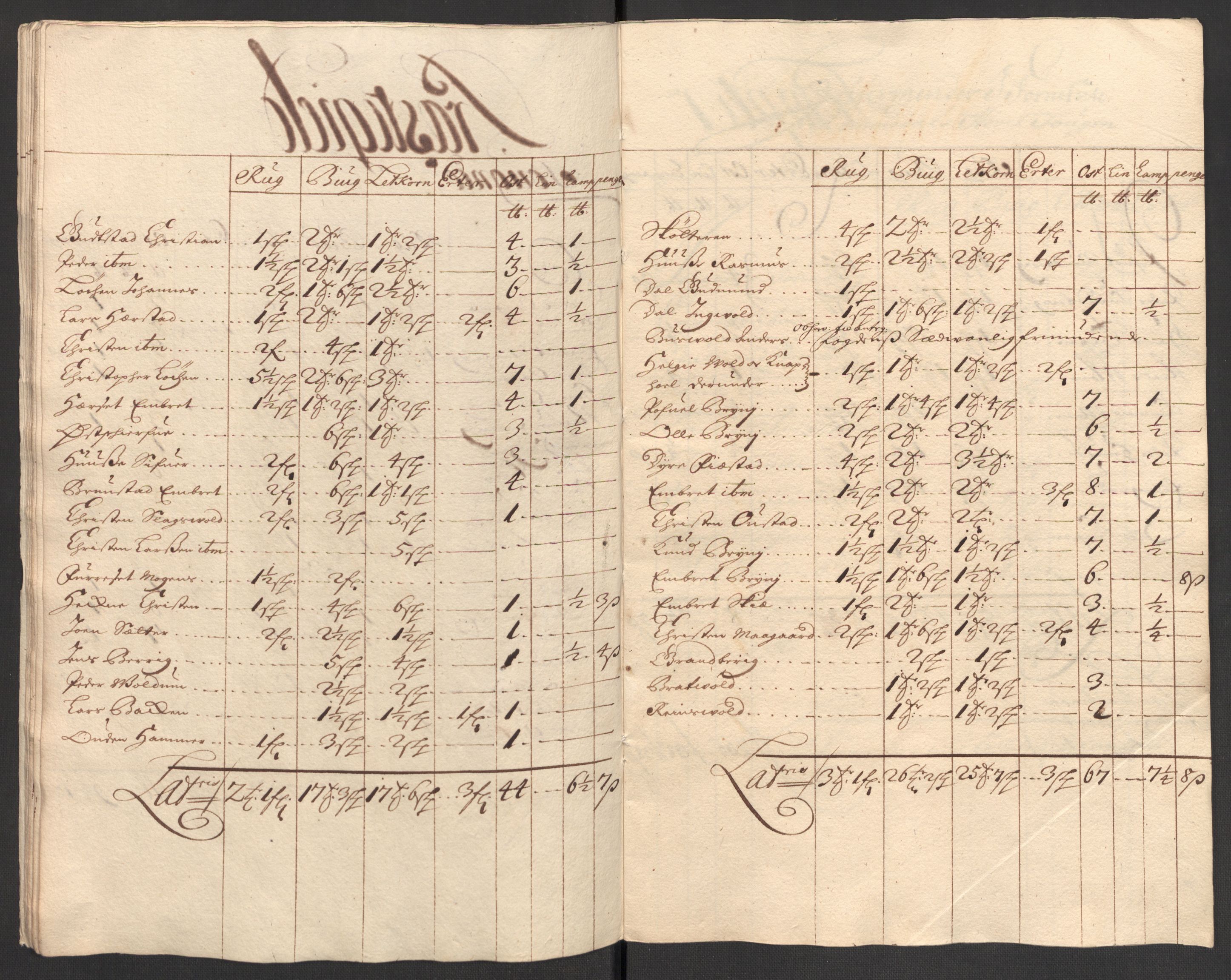 Rentekammeret inntil 1814, Reviderte regnskaper, Fogderegnskap, AV/RA-EA-4092/R16/L1037: Fogderegnskap Hedmark, 1697-1698, s. 362