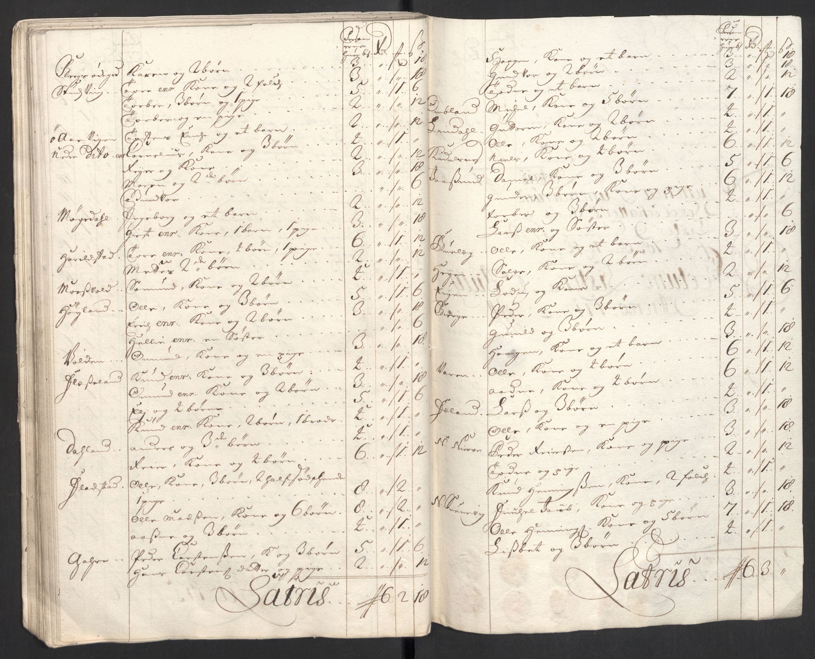 Rentekammeret inntil 1814, Reviderte regnskaper, Fogderegnskap, RA/EA-4092/R43/L2554: Fogderegnskap Lista og Mandal, 1711, s. 443