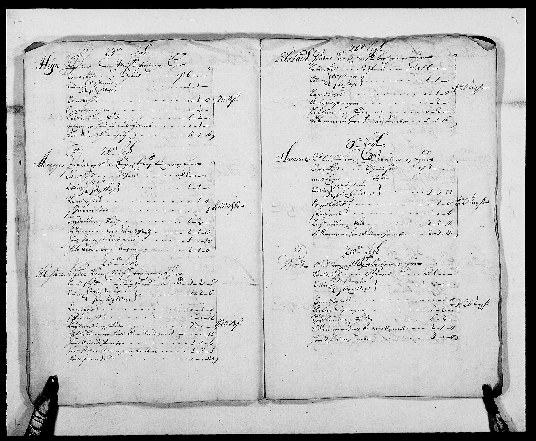 Rentekammeret inntil 1814, Reviderte regnskaper, Fogderegnskap, AV/RA-EA-4092/R62/L4183: Fogderegnskap Stjørdal og Verdal, 1687-1689, s. 16