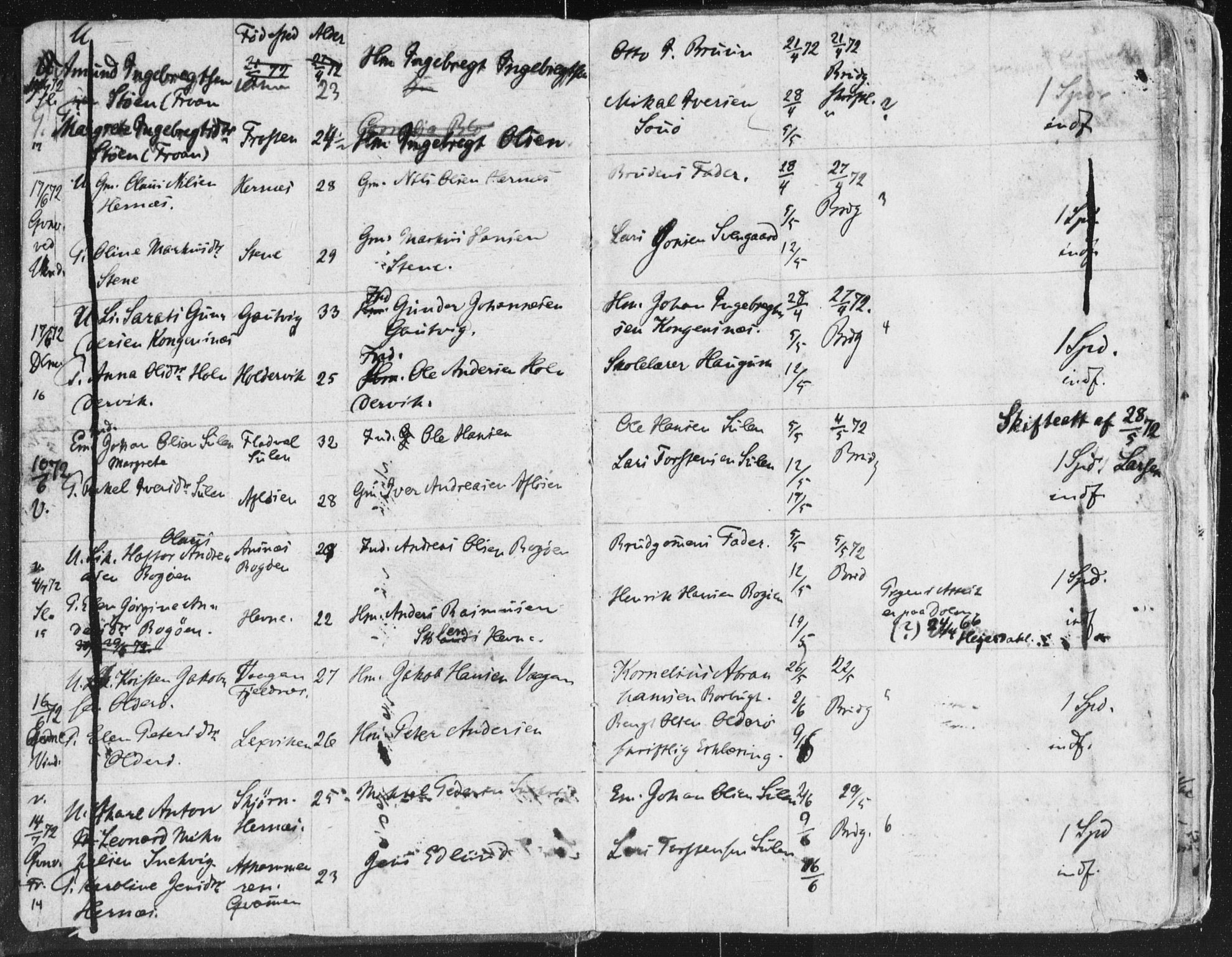 Frøya sokneprestkontor, AV/SAT-A-1116/1/I/I1/I1f/L0001: Lysningsprotokoll nr. 640.I.1f.1, 1871-1880