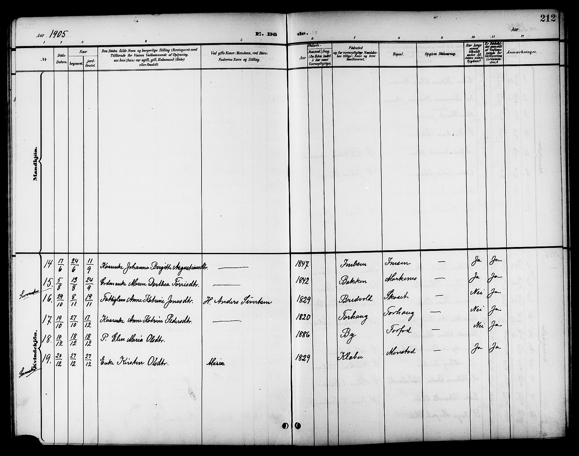 Ministerialprotokoller, klokkerbøker og fødselsregistre - Sør-Trøndelag, SAT/A-1456/655/L0688: Klokkerbok nr. 655C04, 1899-1922, s. 212