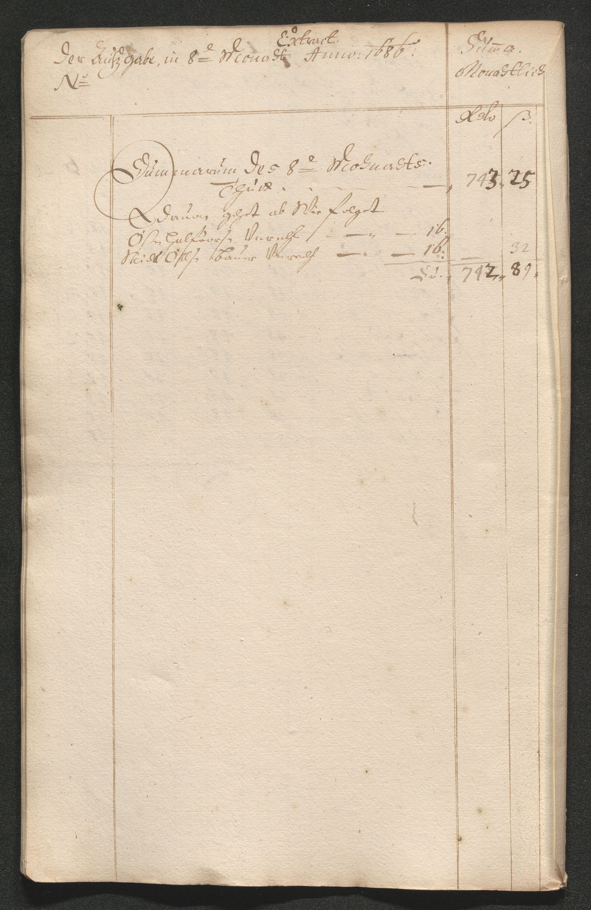 Kongsberg Sølvverk 1623-1816, SAKO/EA-3135/001/D/Dc/Dcd/L0062: Utgiftsregnskap for gruver m.m. , 1686-1687, s. 165