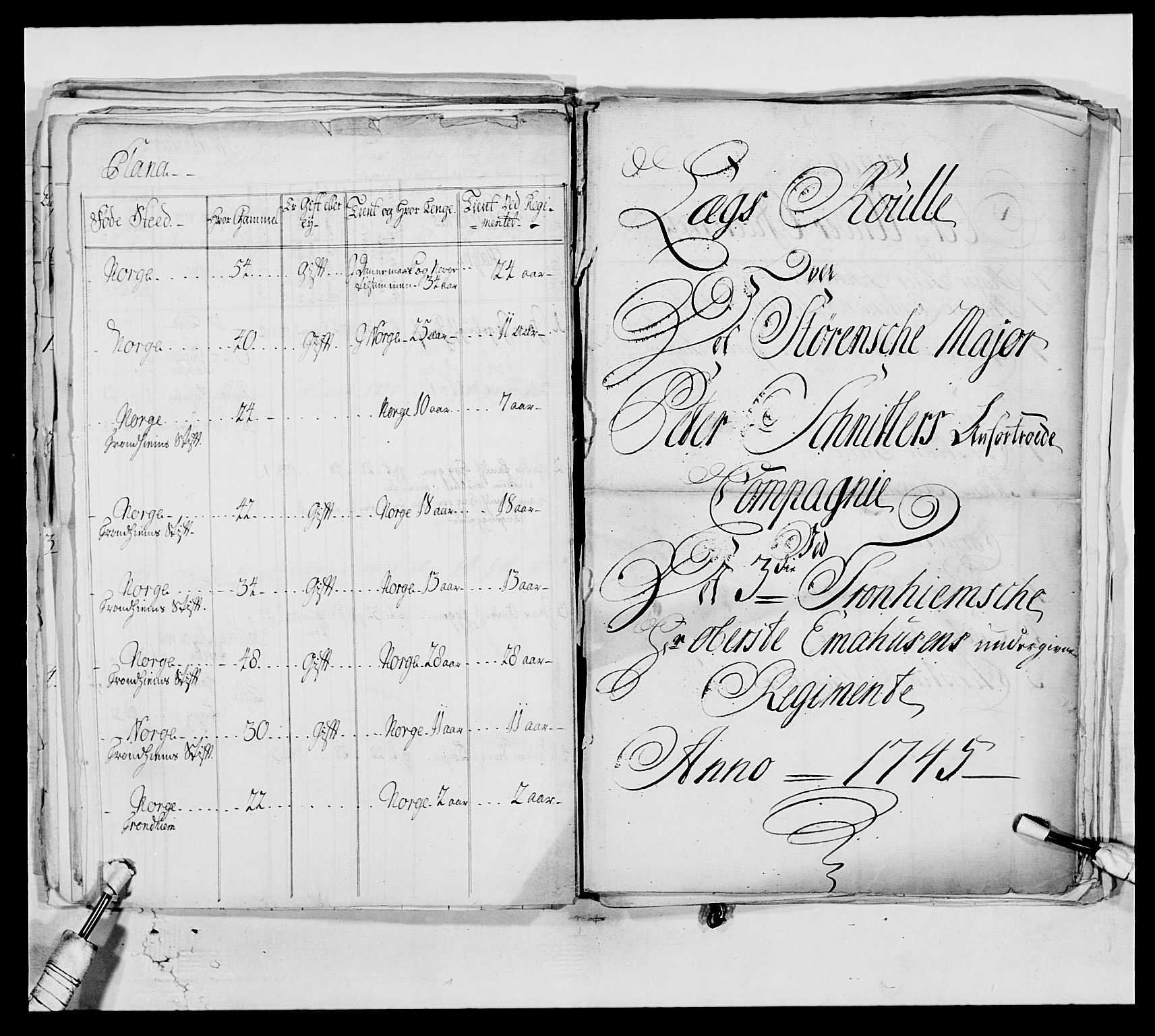 Kommanderende general (KG I) med Det norske krigsdirektorium, AV/RA-EA-5419/E/Ea/L0514: 3. Trondheimske regiment, 1737-1749, s. 43