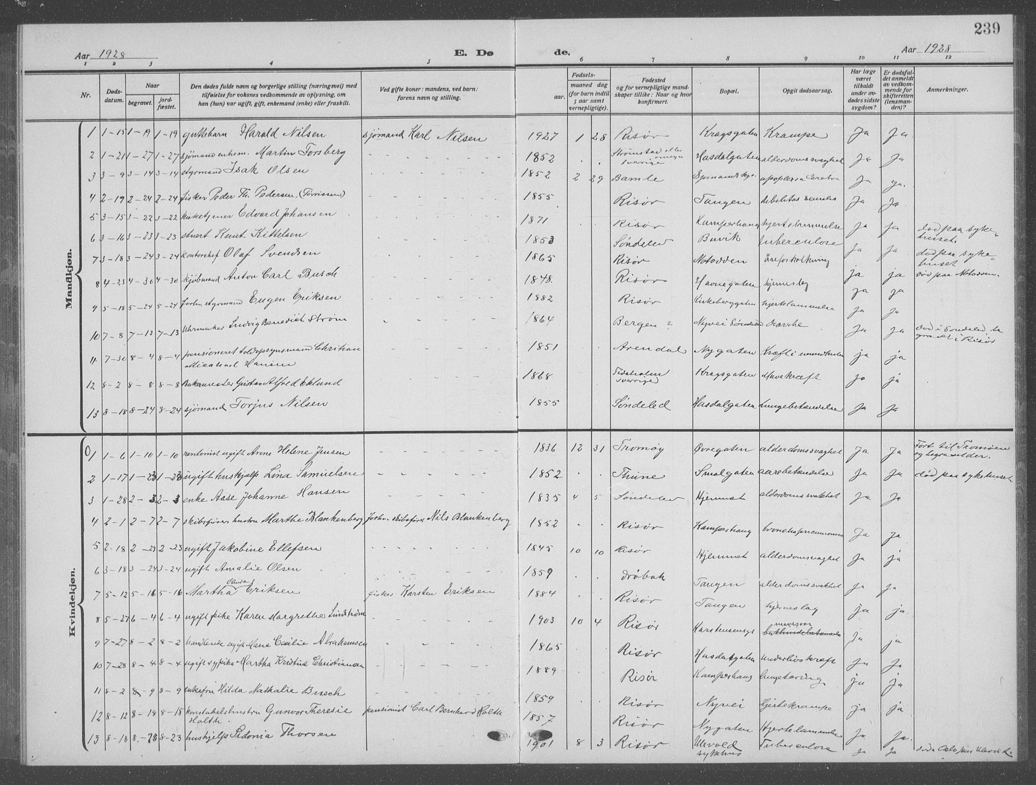 Risør sokneprestkontor, AV/SAK-1111-0035/F/Fb/L0009: Klokkerbok nr. B 9, 1922-1939, s. 239