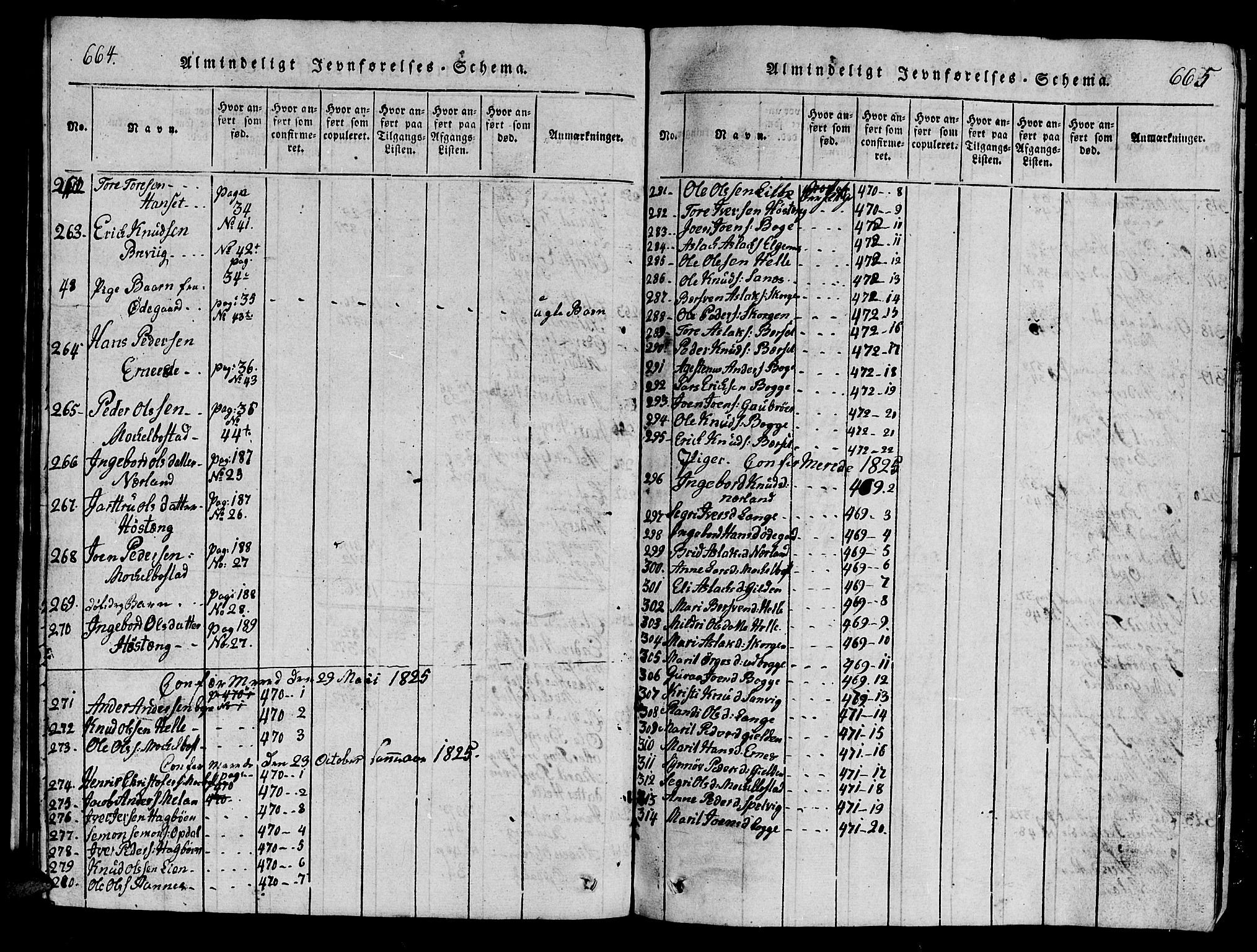Ministerialprotokoller, klokkerbøker og fødselsregistre - Møre og Romsdal, SAT/A-1454/554/L0644: Klokkerbok nr. 554C01, 1818-1851, s. 664-665