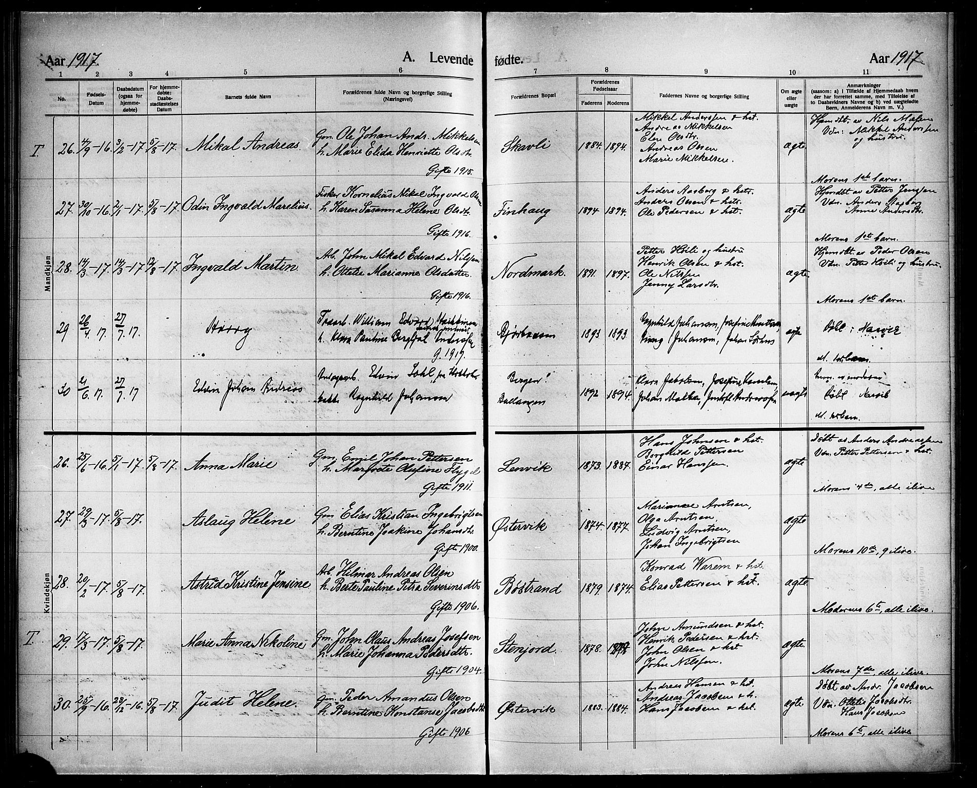 Ministerialprotokoller, klokkerbøker og fødselsregistre - Nordland, AV/SAT-A-1459/863/L0916: Klokkerbok nr. 863C06, 1907-1921