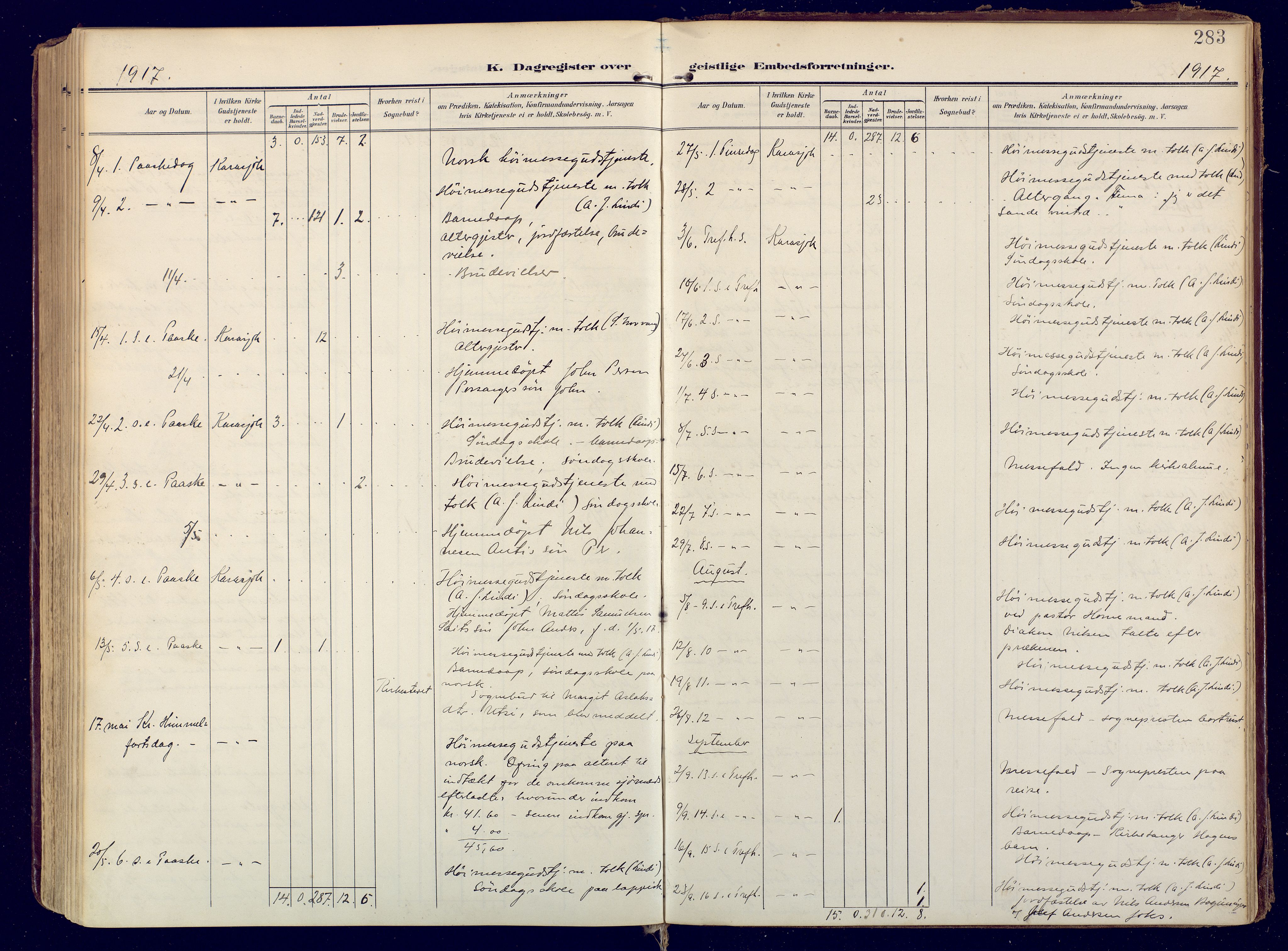 Karasjok sokneprestkontor, SATØ/S-1352/H/Ha: Ministerialbok nr. 3, 1907-1926, s. 283