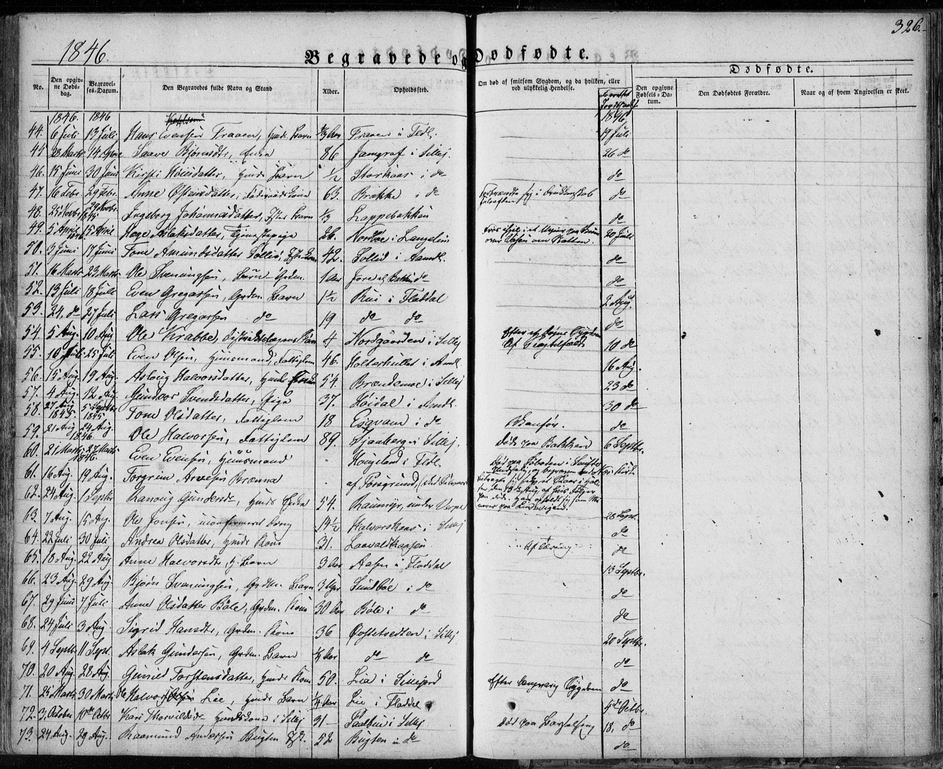 Seljord kirkebøker, AV/SAKO-A-20/F/Fa/L0011: Ministerialbok nr. I 11, 1831-1849, s. 326