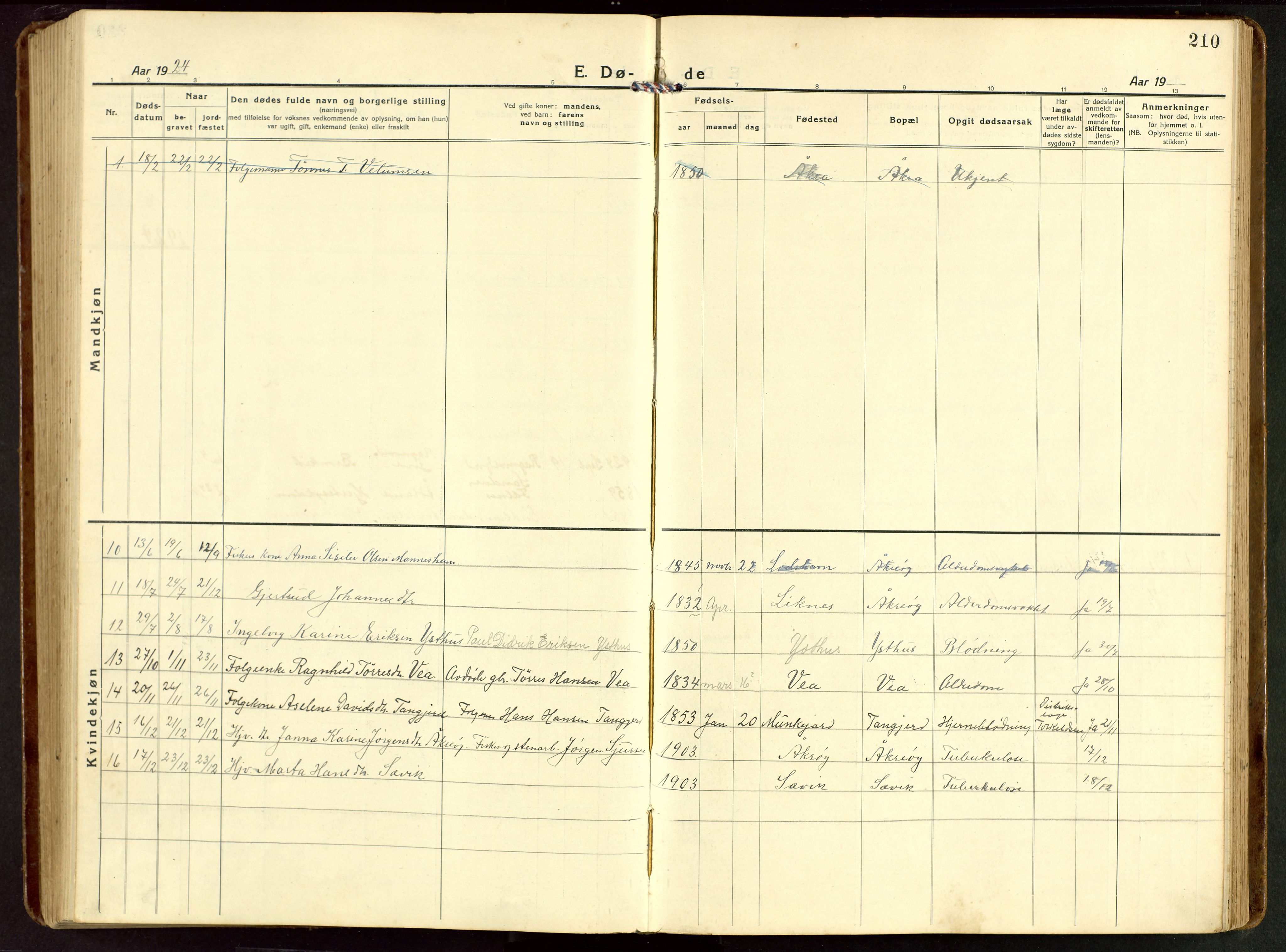 Kopervik sokneprestkontor, SAST/A-101850/H/Ha/Hab/L0014: Klokkerbok nr. B 14, 1922-1947, s. 210