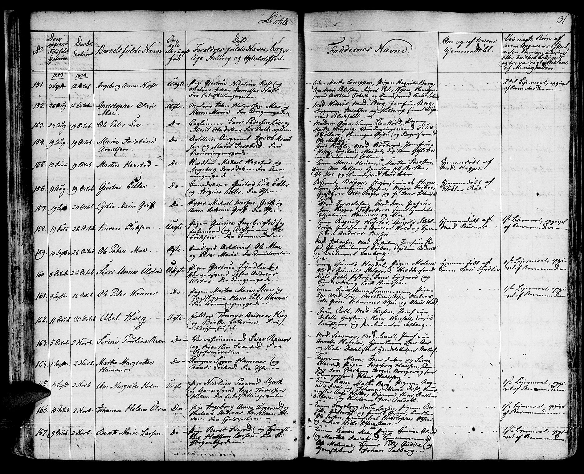 Ministerialprotokoller, klokkerbøker og fødselsregistre - Sør-Trøndelag, SAT/A-1456/601/L0045: Ministerialbok nr. 601A13, 1821-1831, s. 31