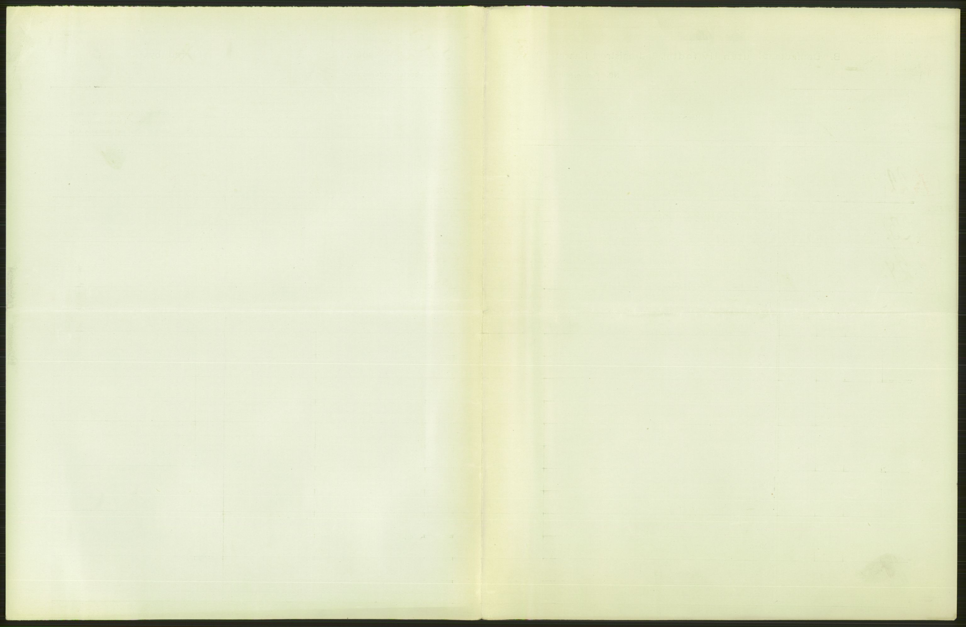 Statistisk sentralbyrå, Sosiodemografiske emner, Befolkning, AV/RA-S-2228/D/Df/Dfb/Dfbc/L0010: Kristiania: Døde, dødfødte., 1913, s. 7