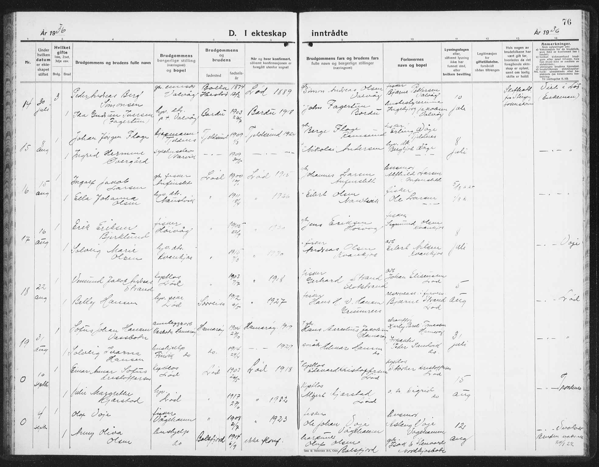 Ministerialprotokoller, klokkerbøker og fødselsregistre - Nordland, AV/SAT-A-1459/872/L1050: Klokkerbok nr. 872C06, 1932-1942, s. 76