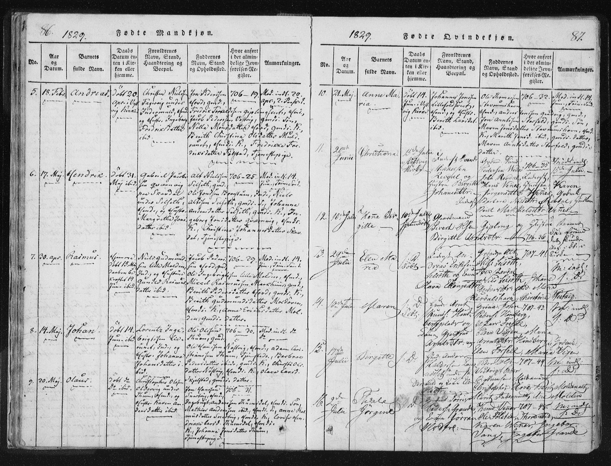 Ministerialprotokoller, klokkerbøker og fødselsregistre - Nord-Trøndelag, SAT/A-1458/744/L0417: Ministerialbok nr. 744A01, 1817-1842, s. 86-87