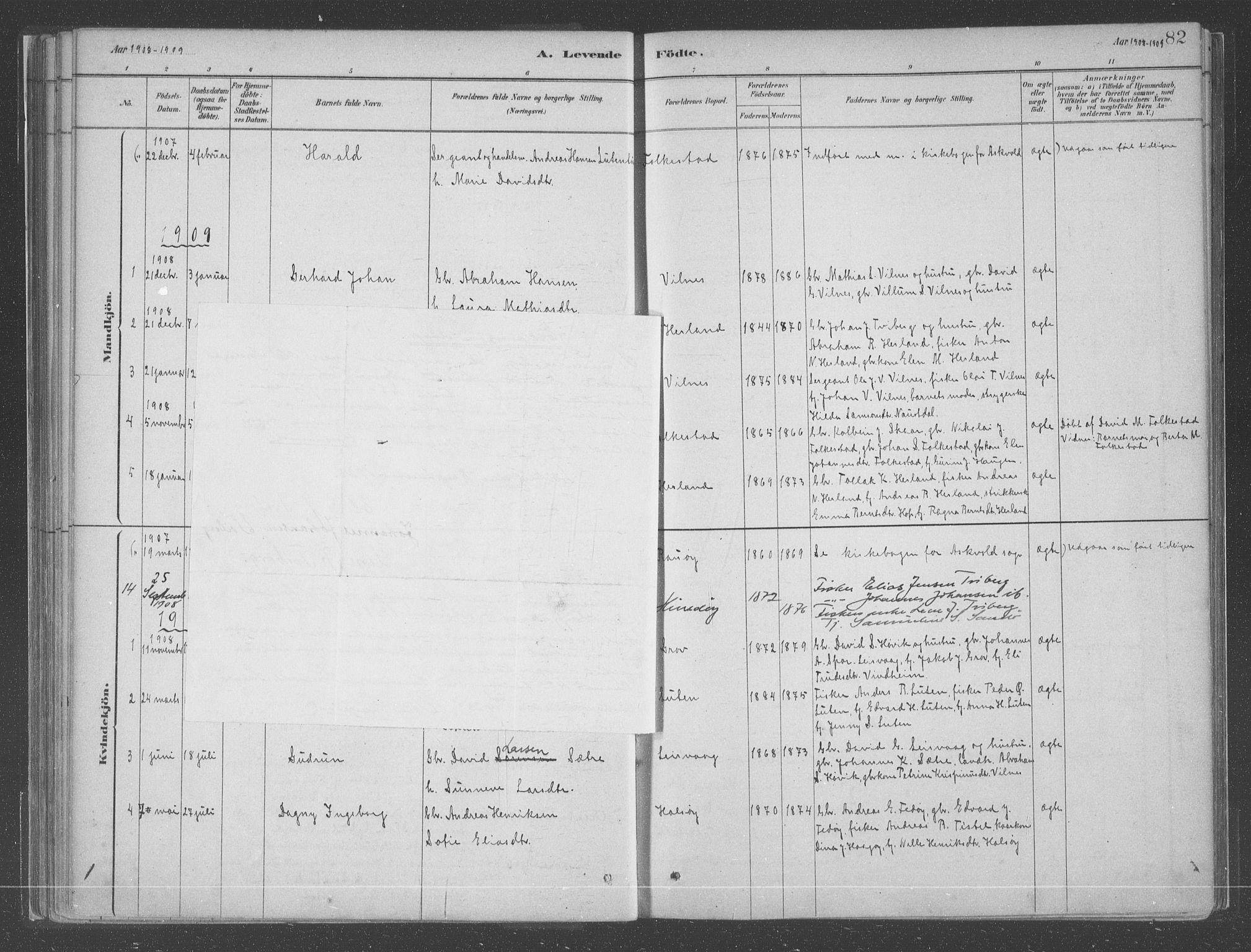Askvoll sokneprestembete, AV/SAB-A-79501/H/Haa/Haac/L0001: Ministerialbok nr. C  1, 1879-1922, s. 82