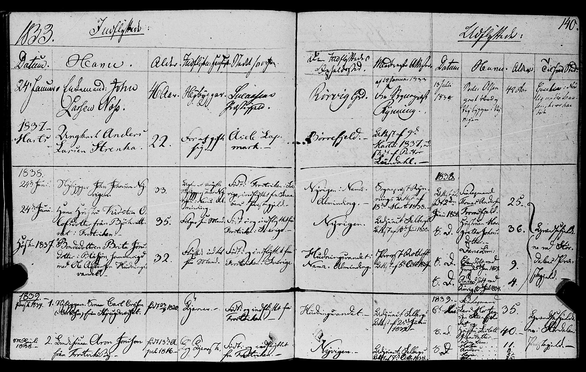 Ministerialprotokoller, klokkerbøker og fødselsregistre - Nord-Trøndelag, AV/SAT-A-1458/762/L0538: Ministerialbok nr. 762A02 /1, 1833-1879, s. 140