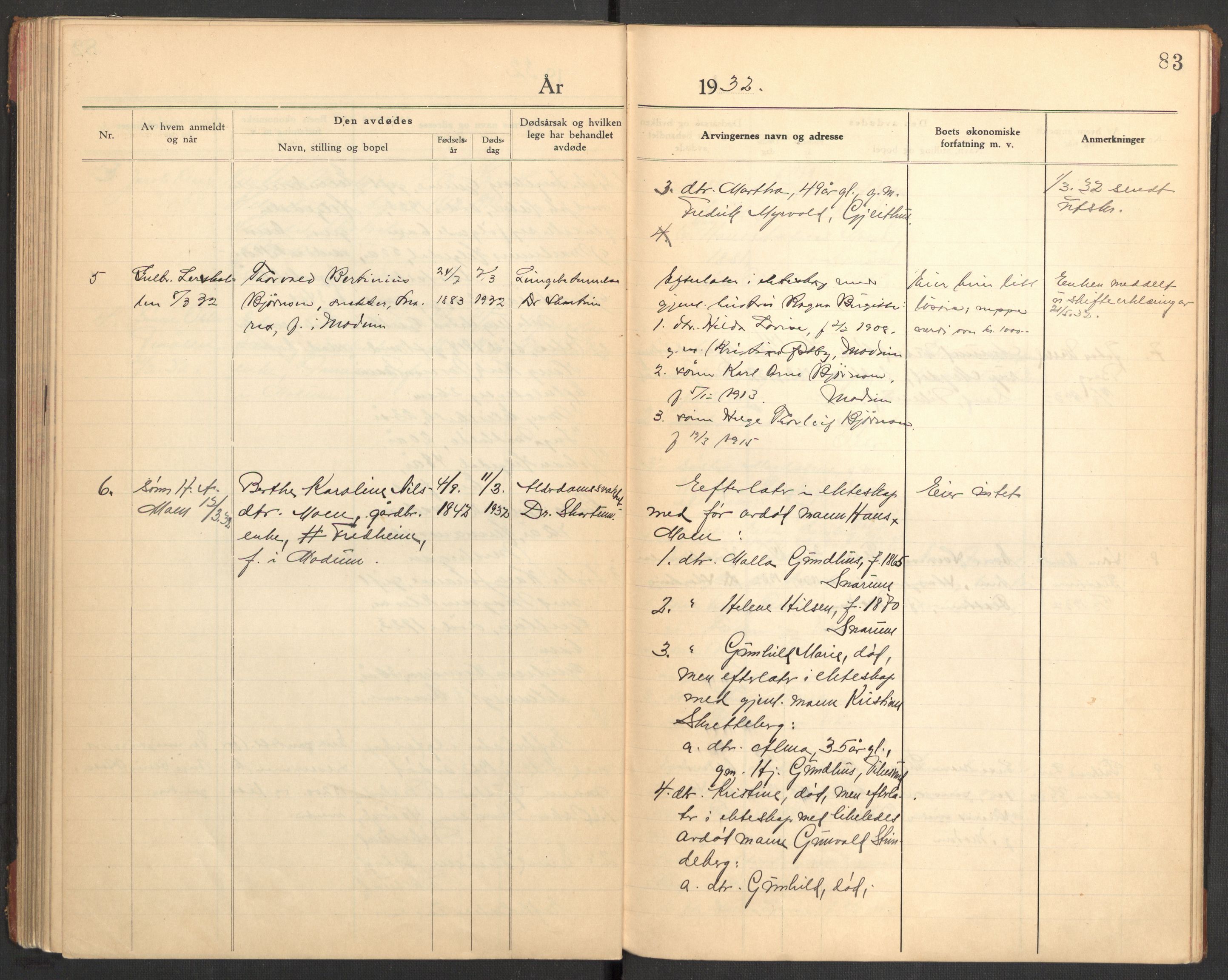 Modum lensmannskontor, SAKO/A-524/H/Ha/Hab/L0006: Dødsfallsprotokoll - Nordre Modum, 1928-1932, s. 83