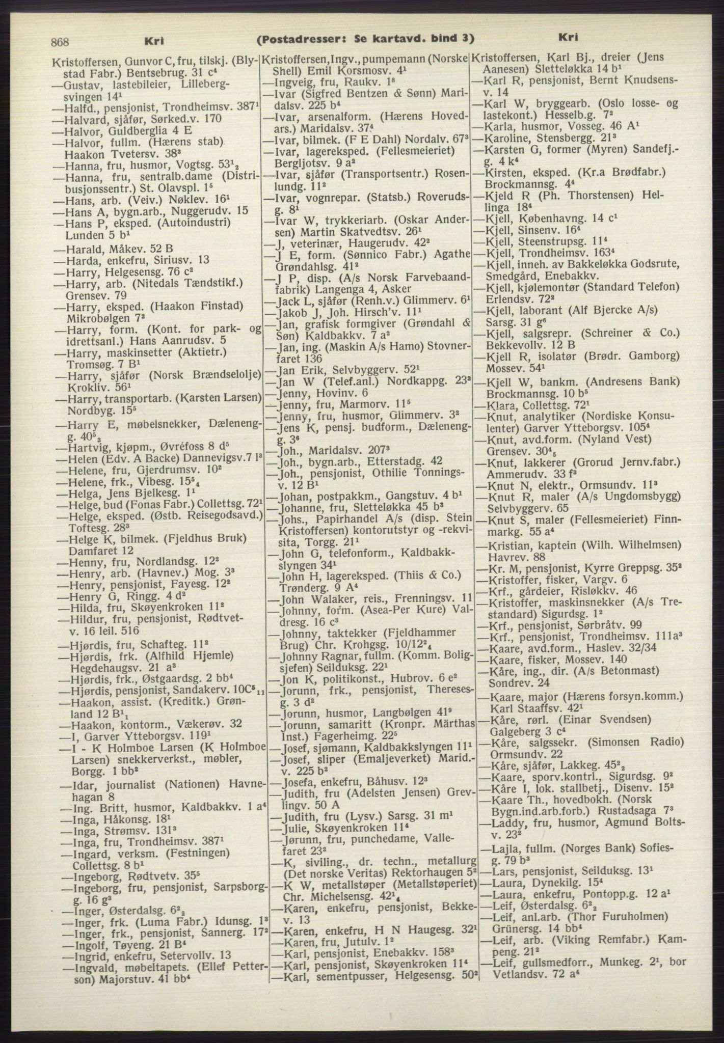 Kristiania/Oslo adressebok, PUBL/-, 1970-1971, s. 868