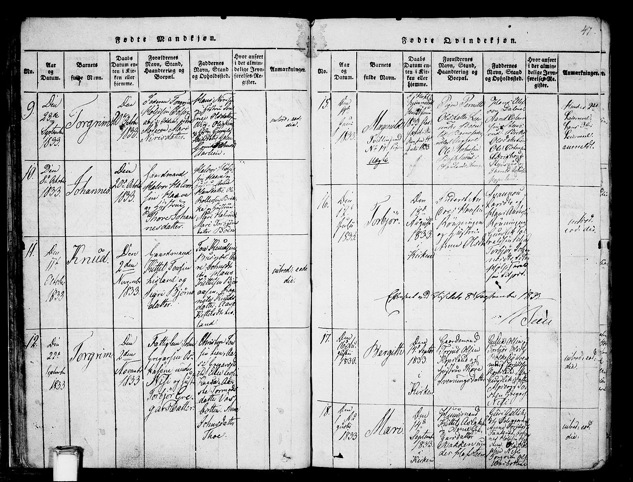 Gransherad kirkebøker, AV/SAKO-A-267/F/Fa/L0001: Ministerialbok nr. I 1, 1815-1843, s. 47