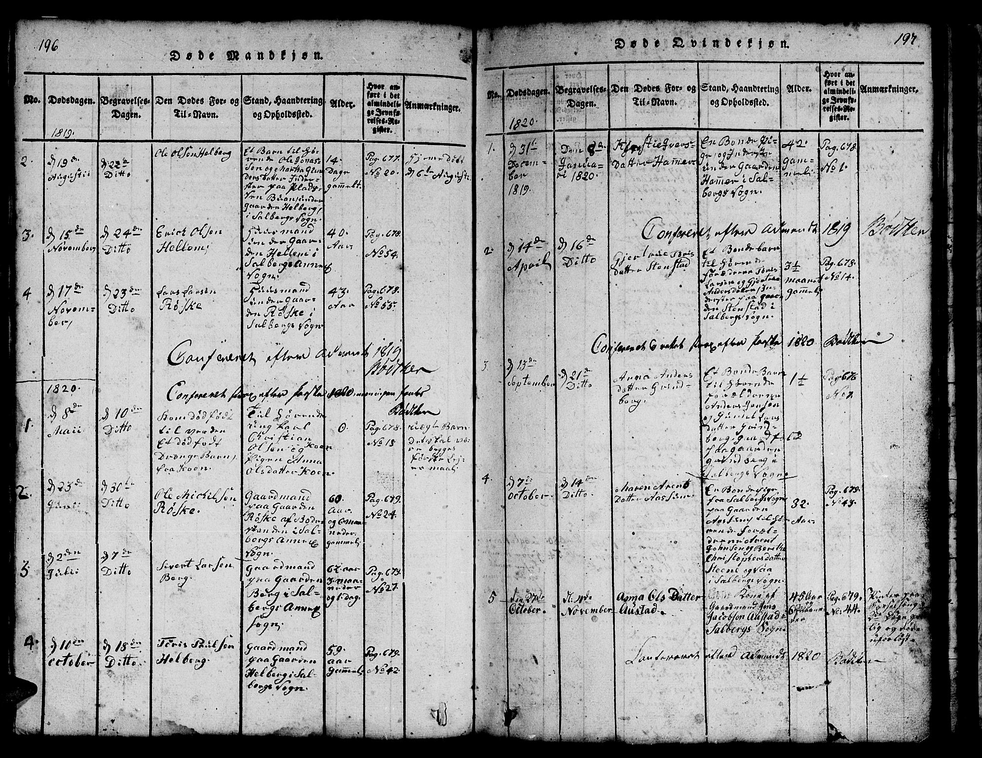 Ministerialprotokoller, klokkerbøker og fødselsregistre - Nord-Trøndelag, SAT/A-1458/731/L0310: Klokkerbok nr. 731C01, 1816-1874, s. 196-197